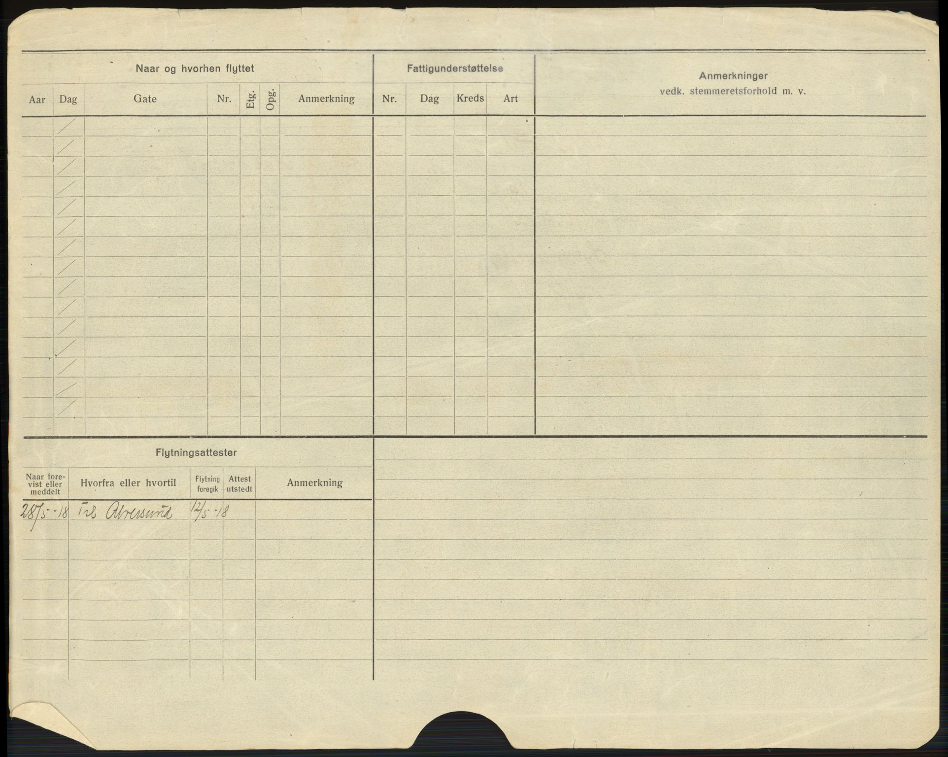 Bergen folkeregister, SAB/A-17201/K/Ka/L0002: Gifte kvinner 1912 - 1919, Daae - Førland, 1912-1919