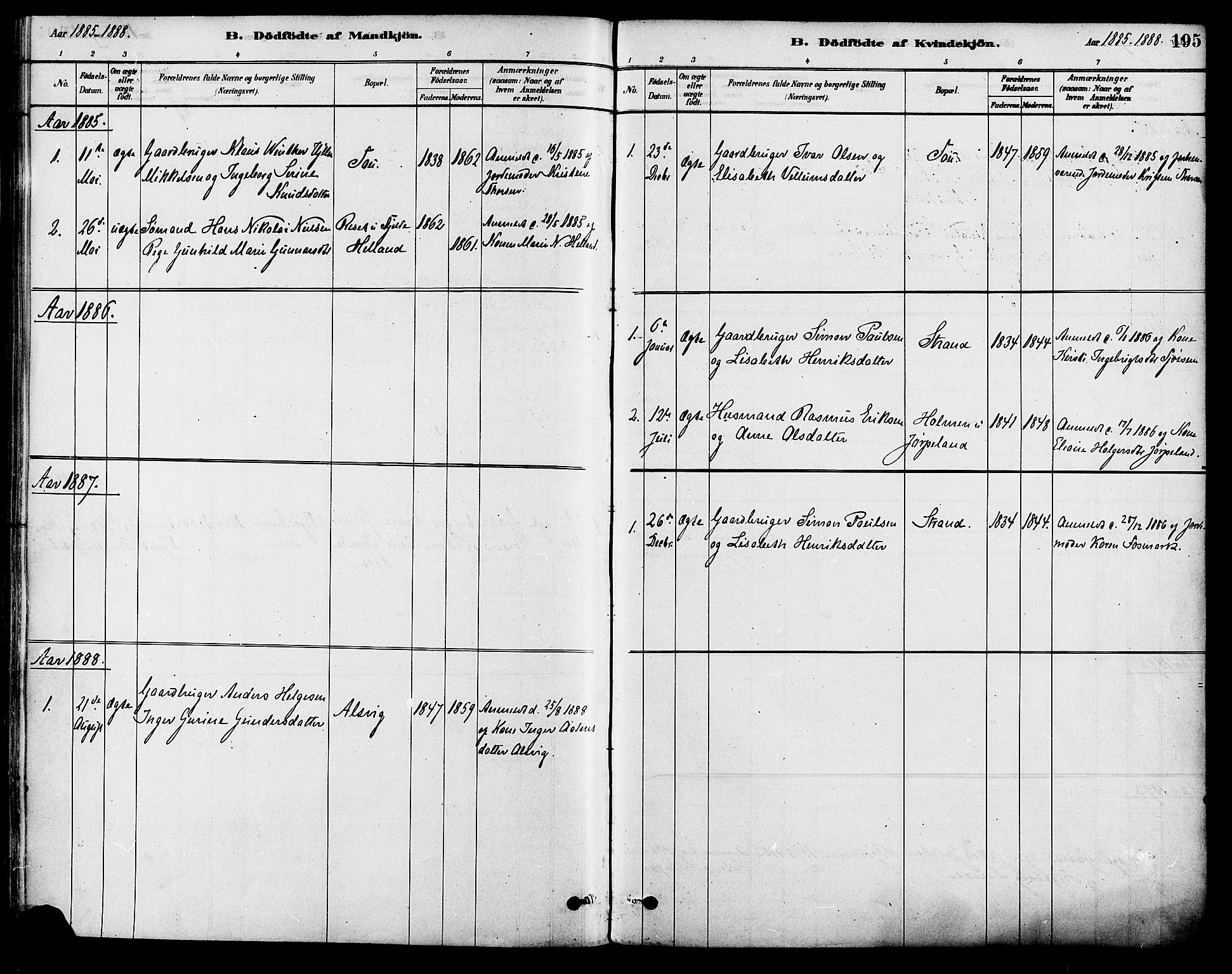 Strand sokneprestkontor, SAST/A-101828/H/Ha/Haa/L0009: Parish register (official) no. A 9, 1877-1908, p. 195