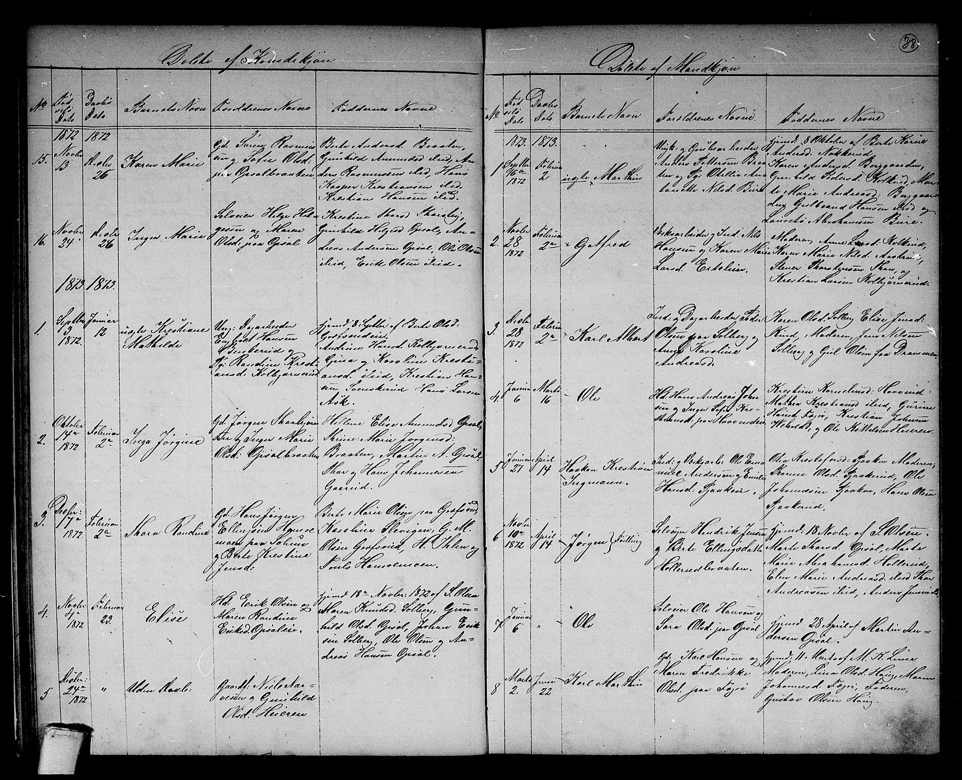 Hole kirkebøker, SAKO/A-228/G/Gb/L0001: Parish register (copy) no. II 1, 1859-1878, p. 38