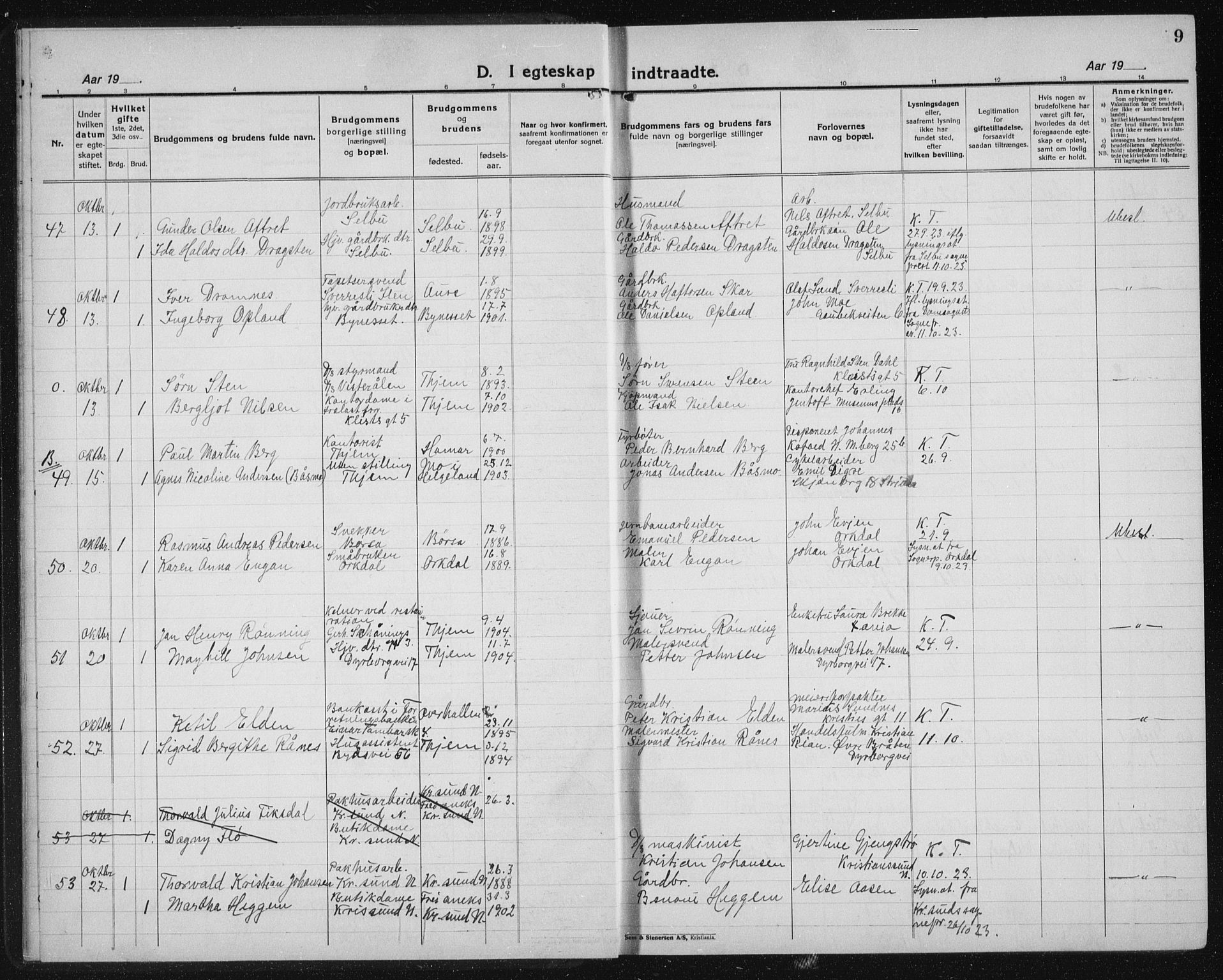 Ministerialprotokoller, klokkerbøker og fødselsregistre - Sør-Trøndelag, AV/SAT-A-1456/603/L0176: Parish register (copy) no. 603C04, 1923-1941, p. 9