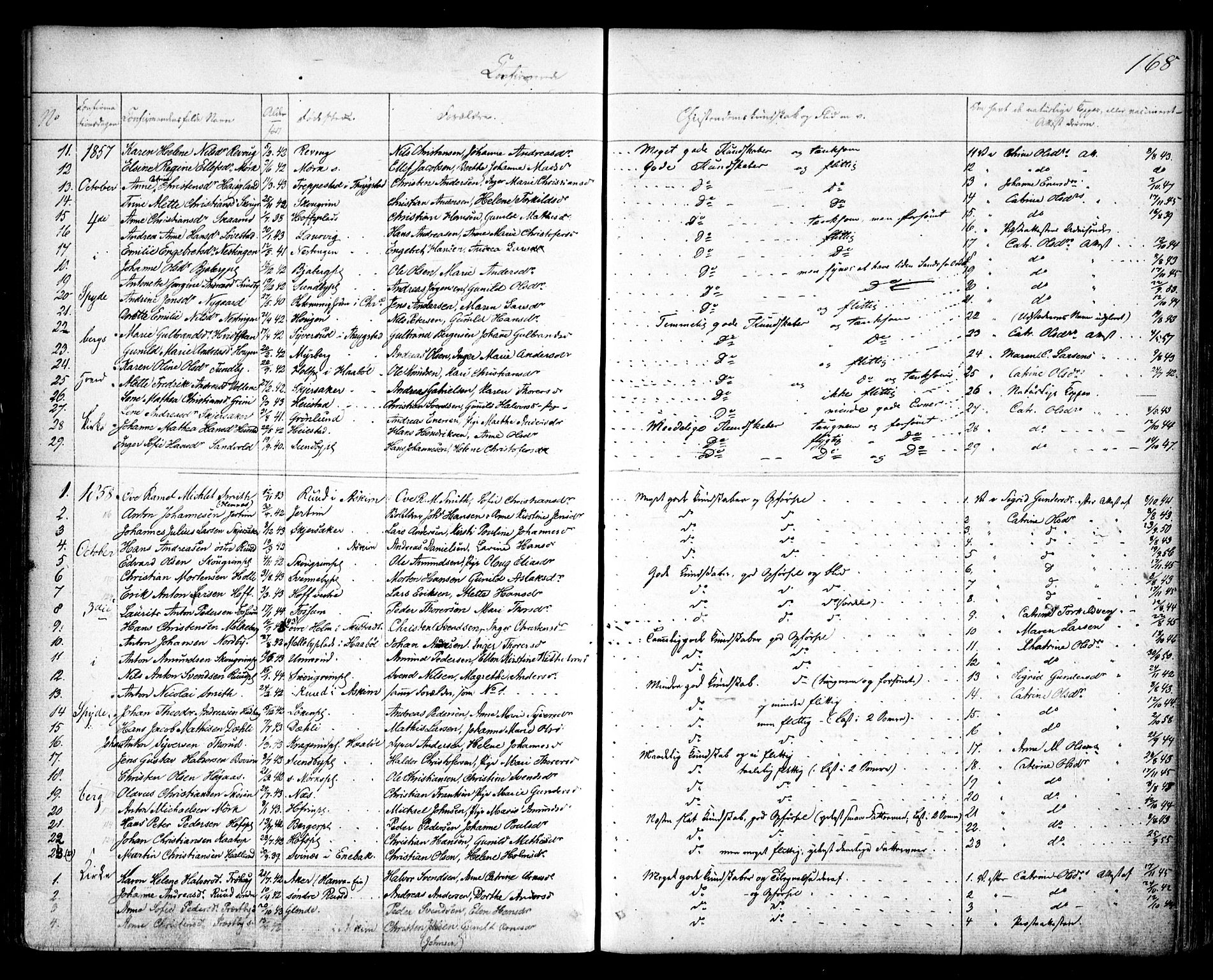 Spydeberg prestekontor Kirkebøker, AV/SAO-A-10924/F/Fa/L0005: Parish register (official) no. I 5, 1842-1862, p. 168