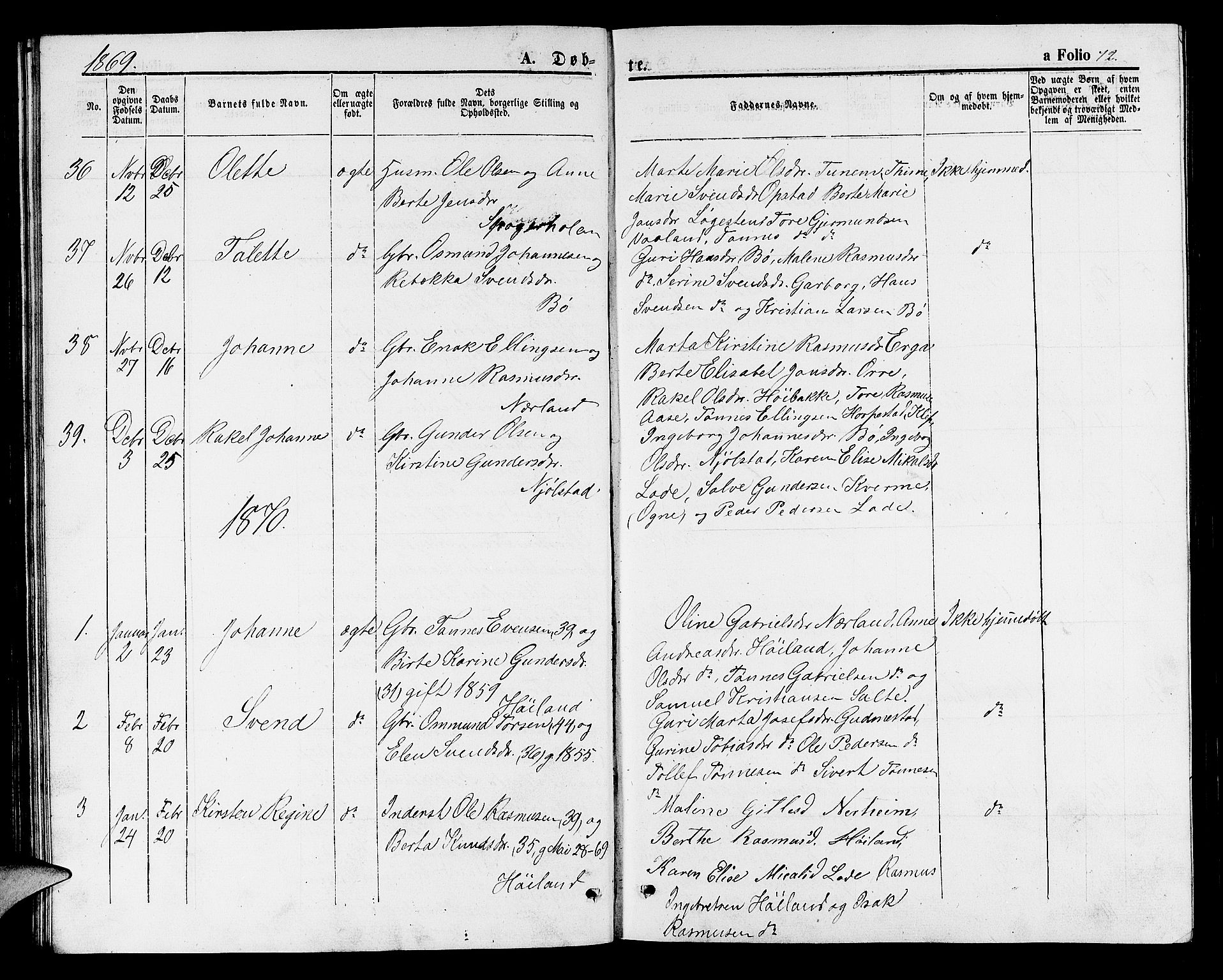 Hå sokneprestkontor, AV/SAST-A-101801/001/30BB/L0001: Parish register (copy) no. B 1, 1854-1883, p. 72