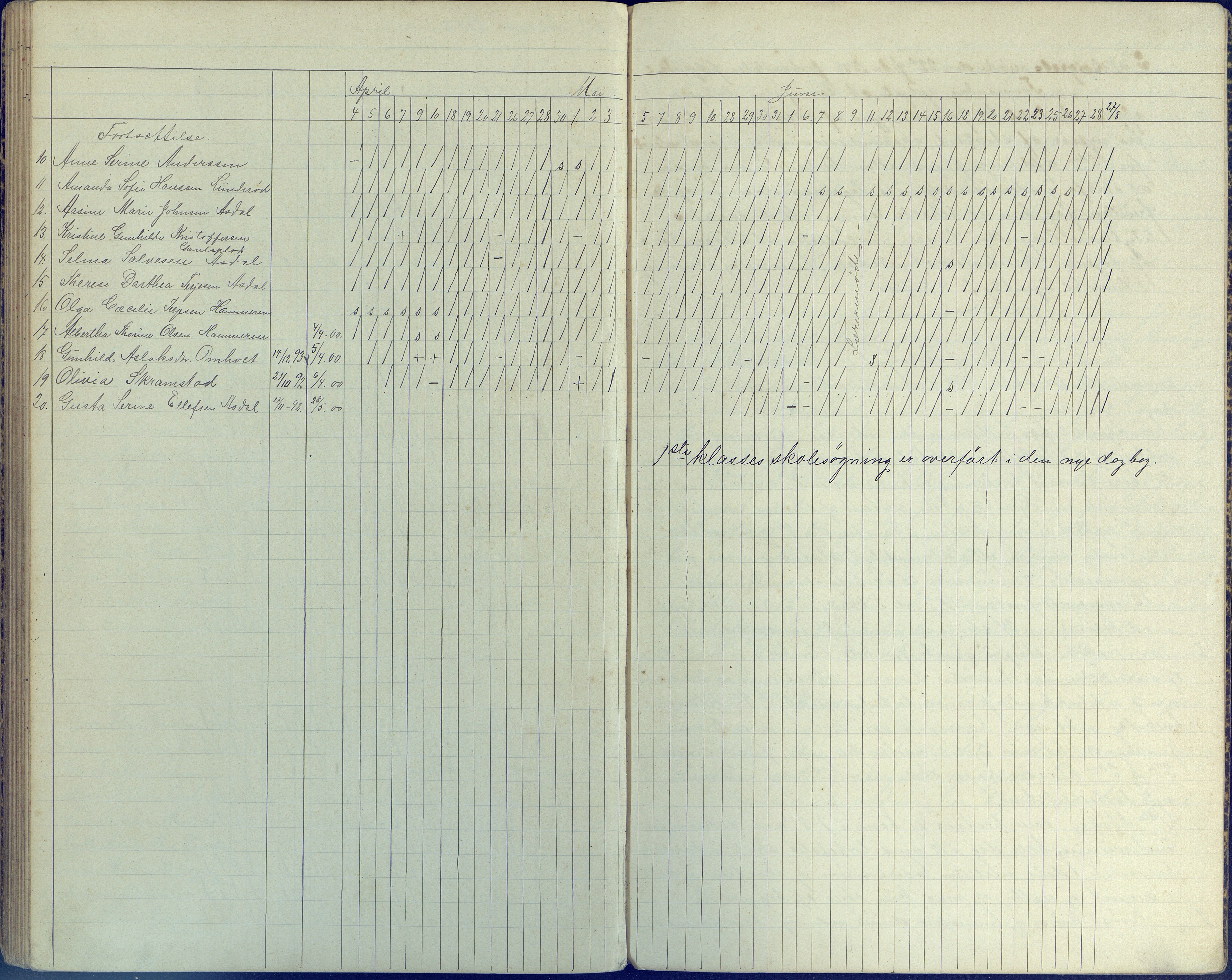 Øyestad kommune frem til 1979, AAKS/KA0920-PK/06/06E/L0006: Dagbok, 1891-1900