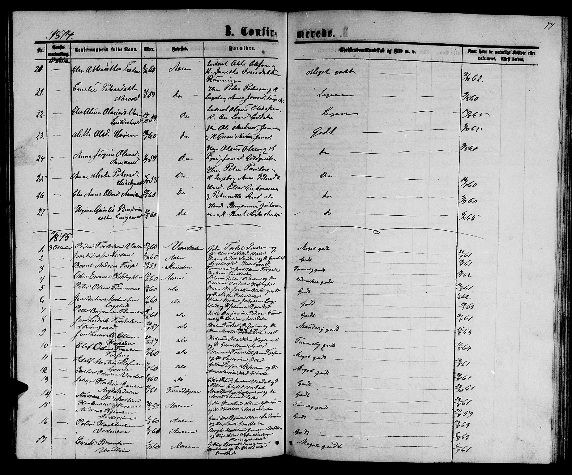 Ministerialprotokoller, klokkerbøker og fødselsregistre - Nord-Trøndelag, SAT/A-1458/714/L0133: Parish register (copy) no. 714C02, 1865-1877, p. 99
