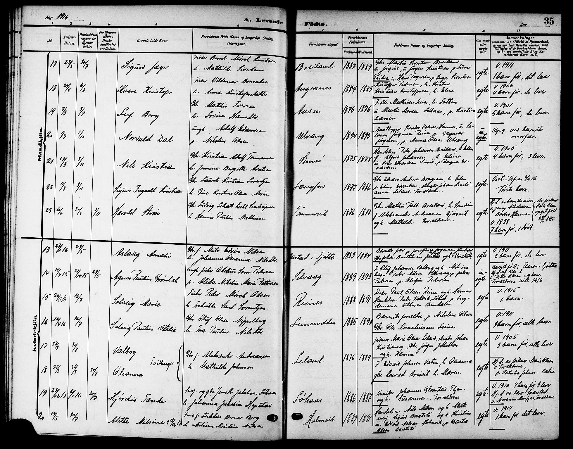 Ministerialprotokoller, klokkerbøker og fødselsregistre - Nordland, AV/SAT-A-1459/832/L0494: Parish register (copy) no. 832C01, 1906-1922, p. 35