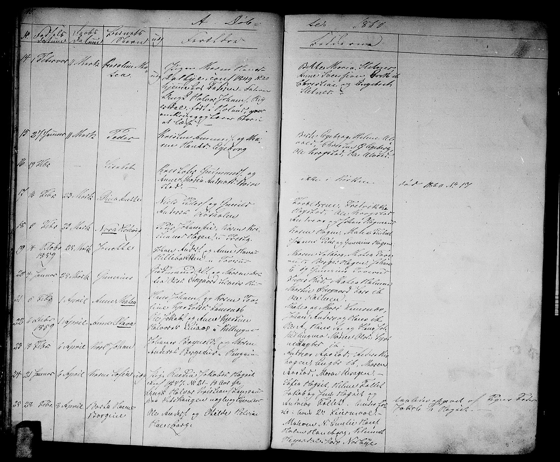 Aurskog prestekontor Kirkebøker, AV/SAO-A-10304a/G/Ga/L0003: Parish register (copy) no. I 3, 1858-1883, p. 15