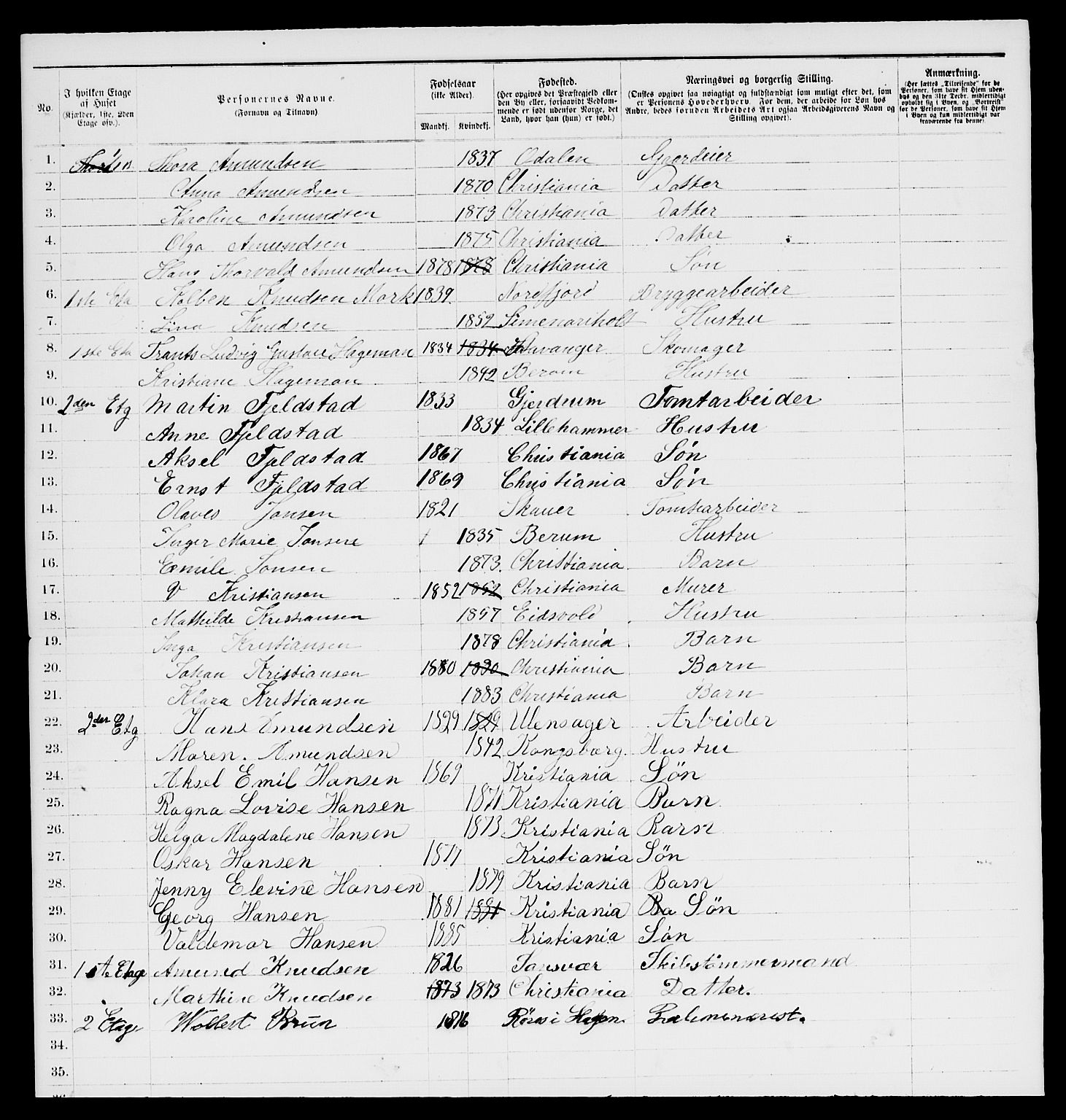 RA, 1885 census for 0301 Kristiania, 1885, p. 10411