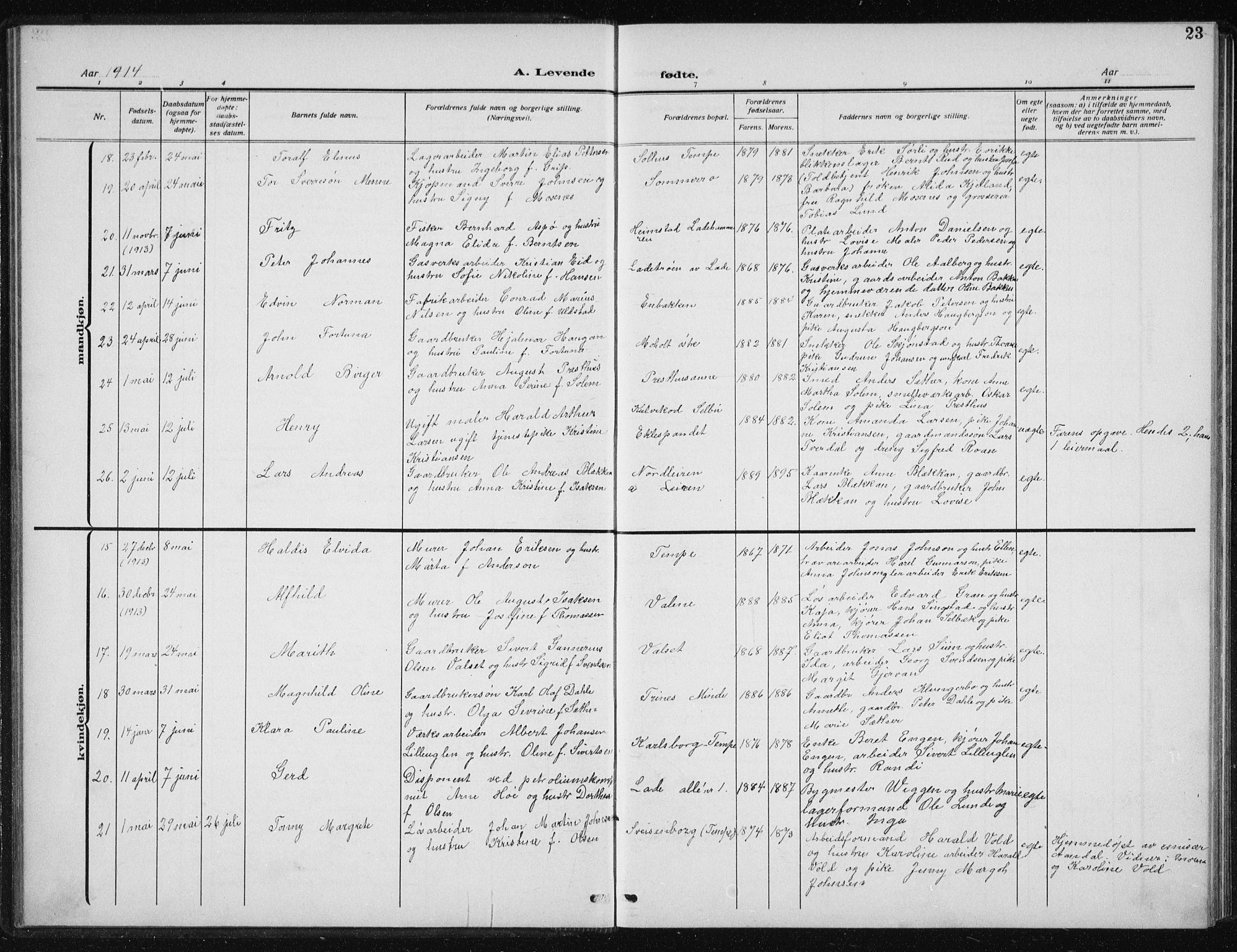 Ministerialprotokoller, klokkerbøker og fødselsregistre - Sør-Trøndelag, AV/SAT-A-1456/606/L0314: Parish register (copy) no. 606C10, 1911-1937, p. 23