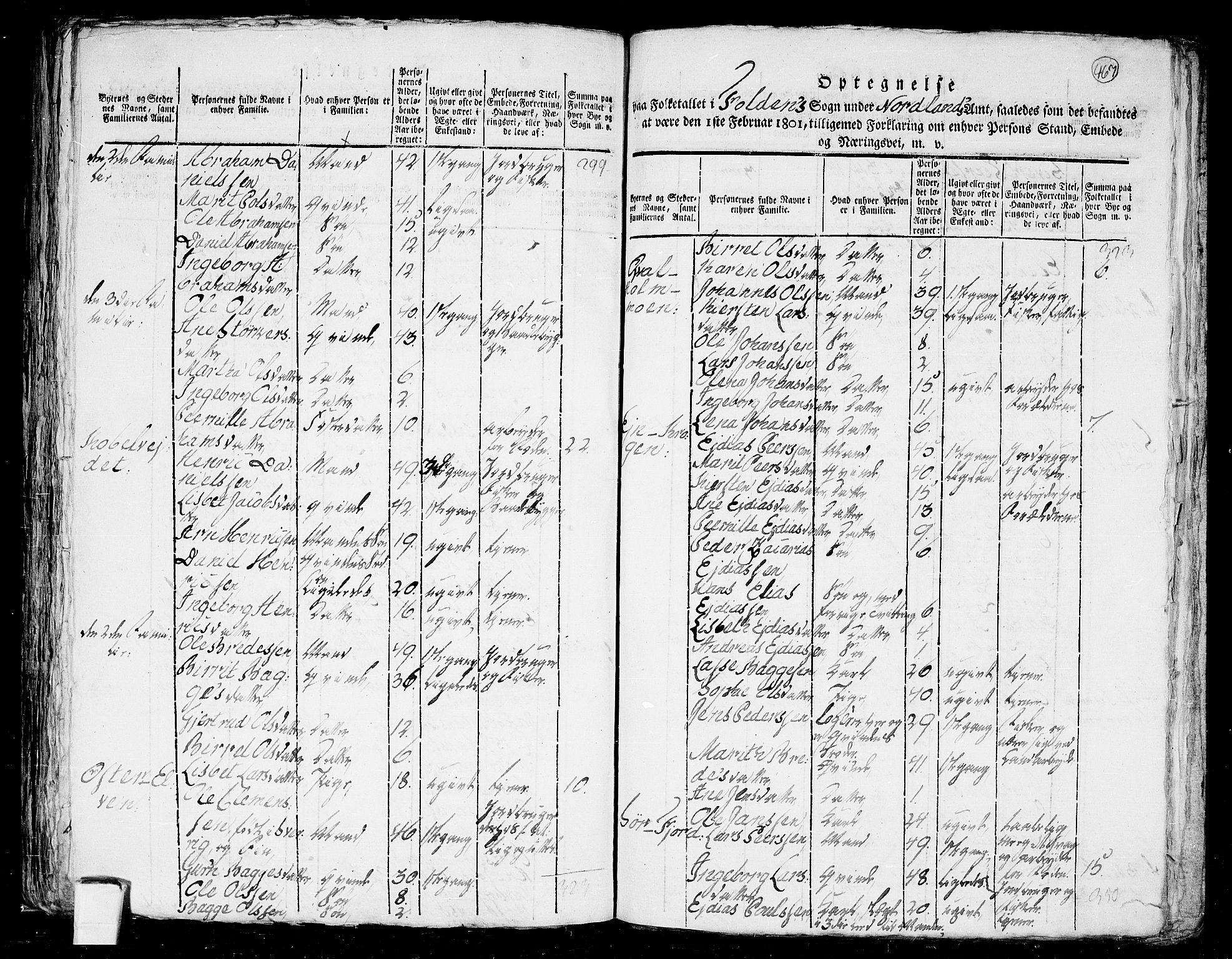 RA, 1801 census for 1845P Folda, 1801, p. 466b-467a