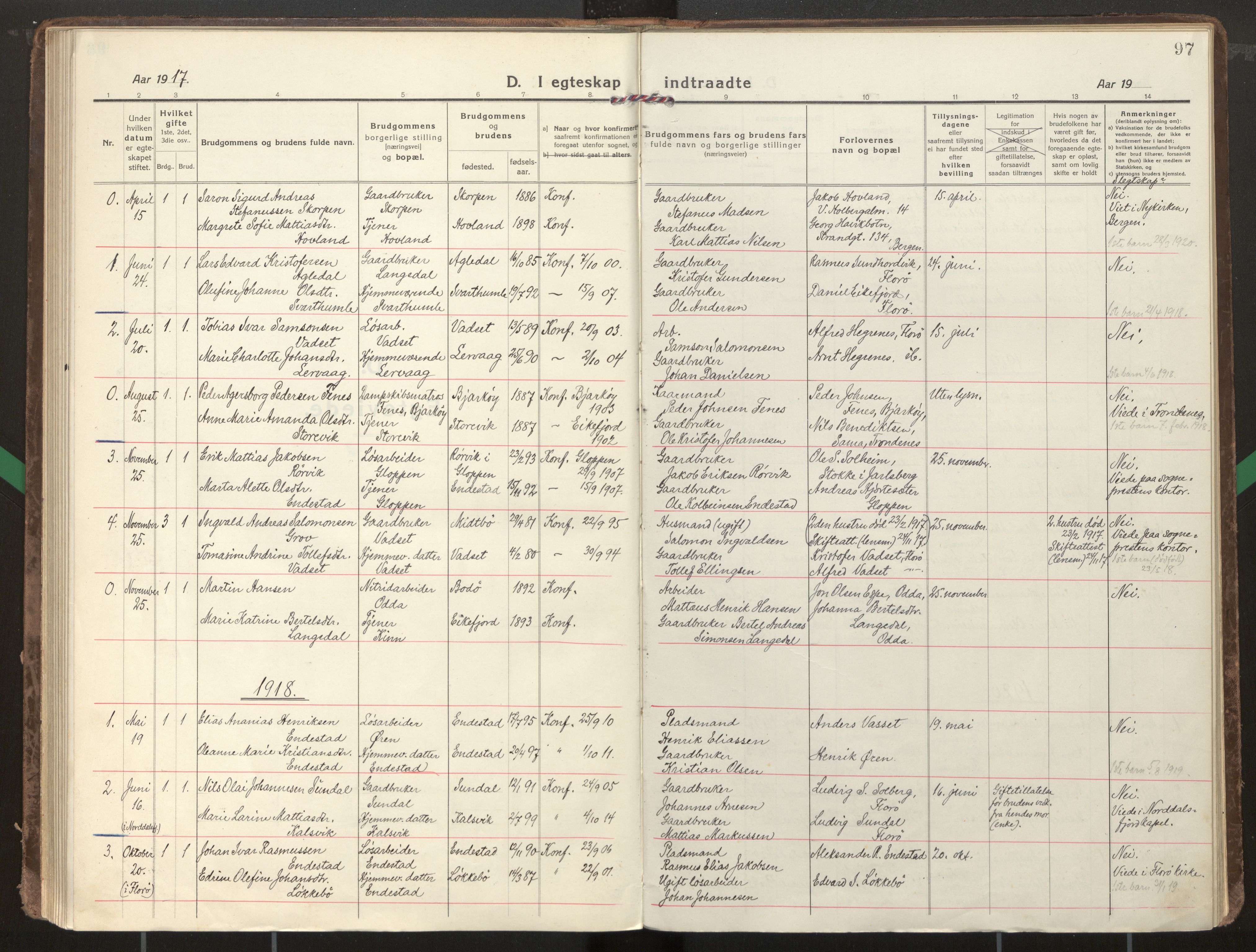 Kinn sokneprestembete, SAB/A-80801/H/Haa/Haae/L0002: Parish register (official) no. E 2, 1917-1937, p. 97