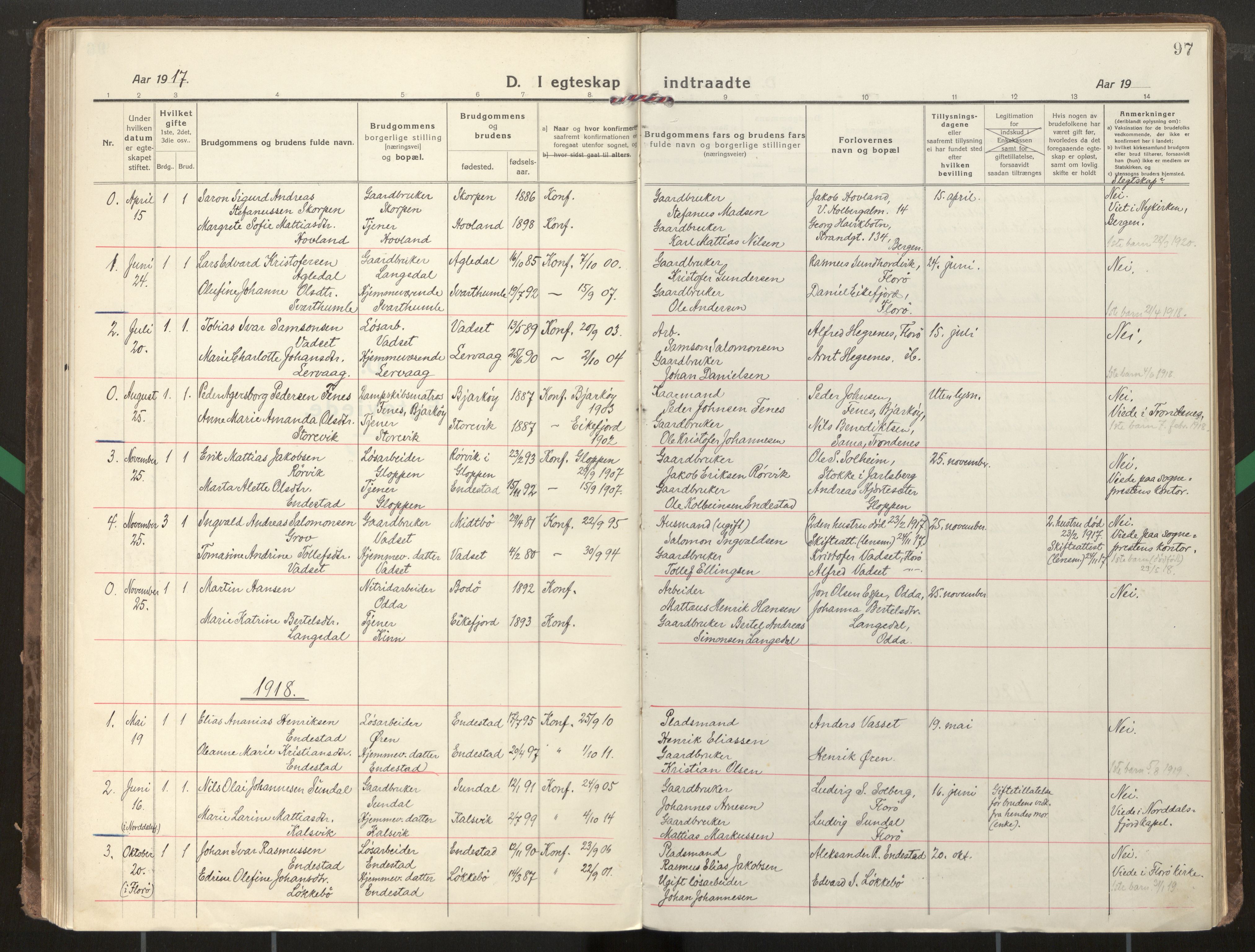 Kinn sokneprestembete, AV/SAB-A-80801/H/Haa/Haae/L0002: Parish register (official) no. E 2, 1917-1937, p. 97