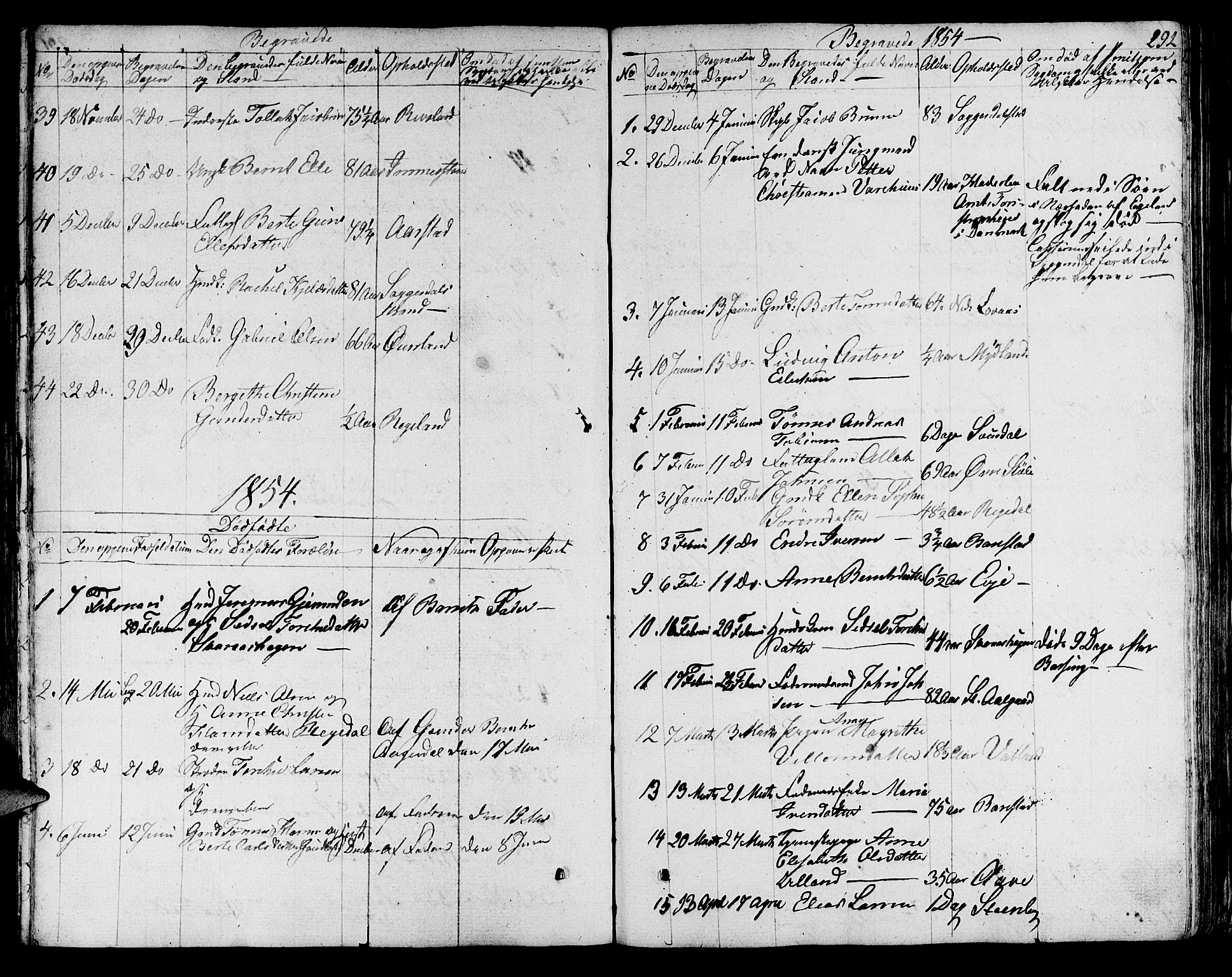 Sokndal sokneprestkontor, SAST/A-101808: Parish register (copy) no. B 2, 1849-1865, p. 292