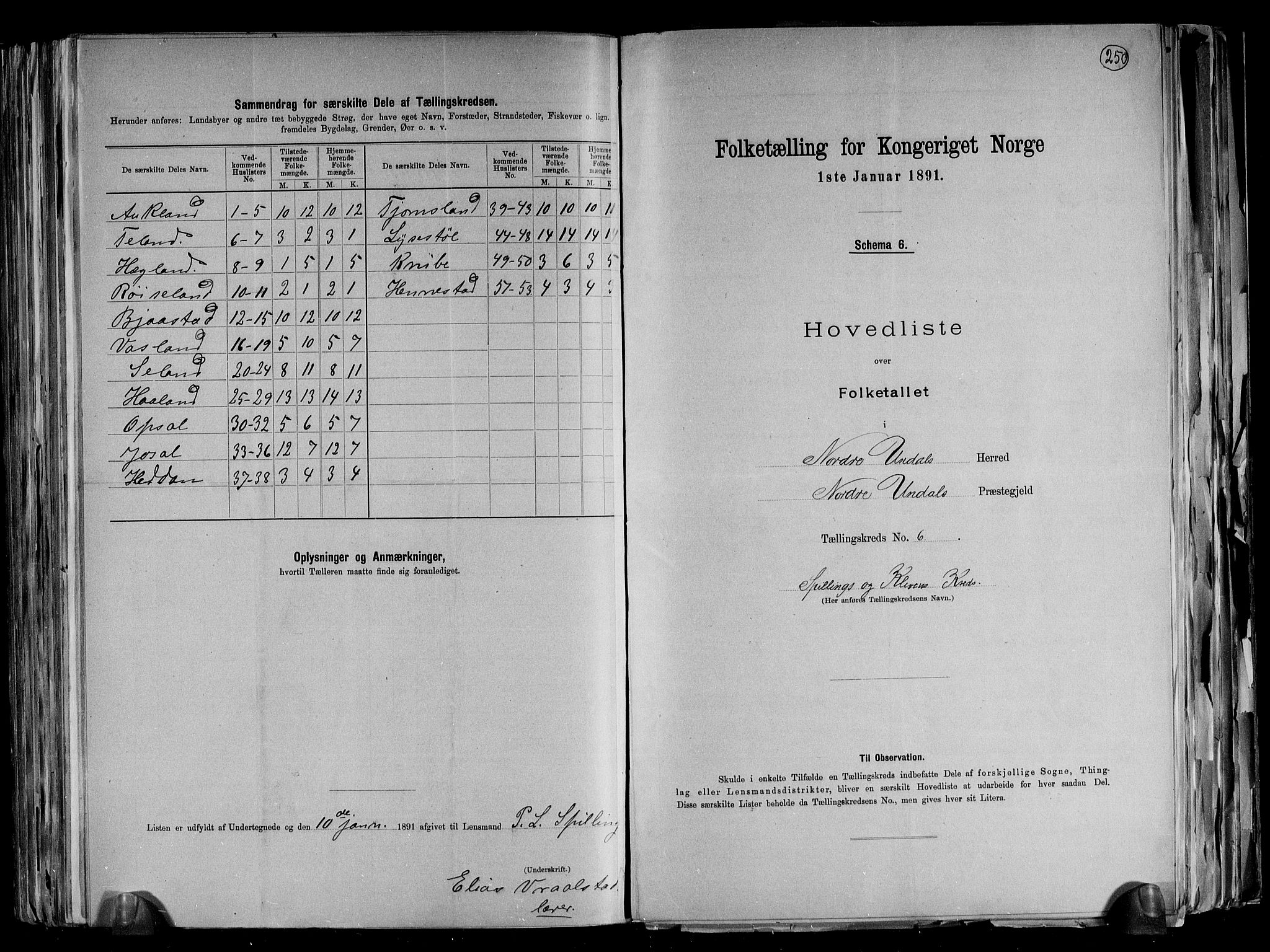 RA, 1891 census for 1028 Nord-Audnedal, 1891, p. 15