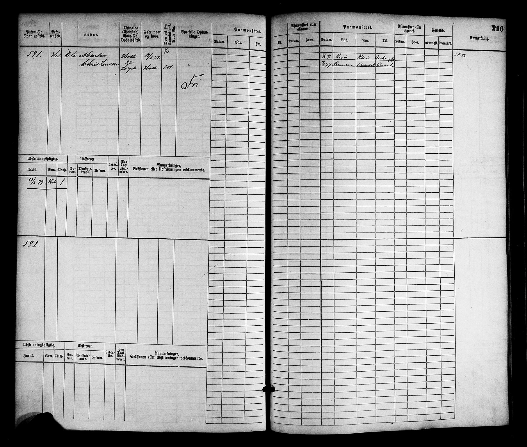 Tvedestrand mønstringskrets, AV/SAK-2031-0011/F/Fb/L0001: Hovedrulle nr 1-766, R-2, 1868-1885, p. 306