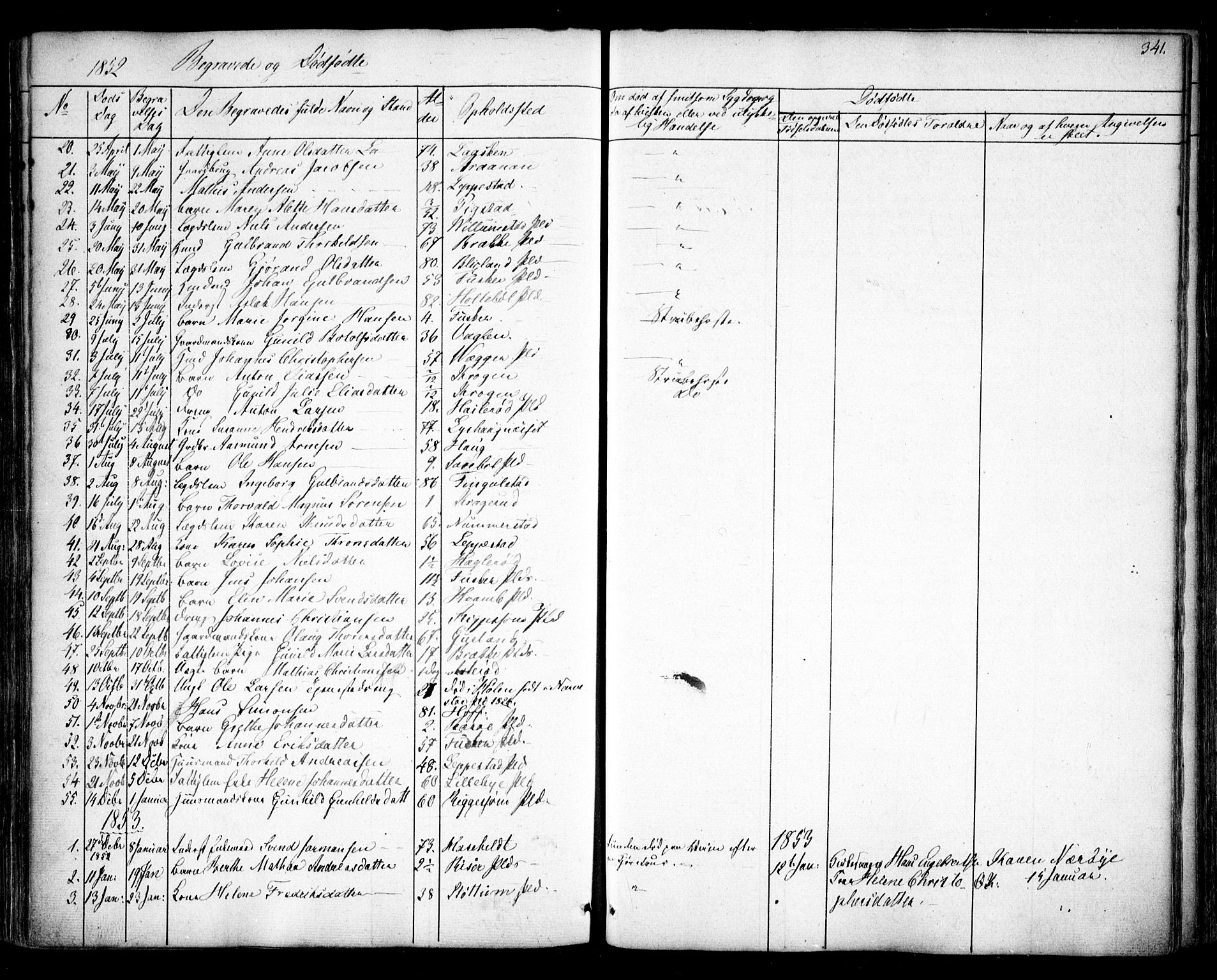 Hobøl prestekontor Kirkebøker, SAO/A-2002/F/Fa/L0003: Parish register (official) no. I 3, 1842-1864, p. 341
