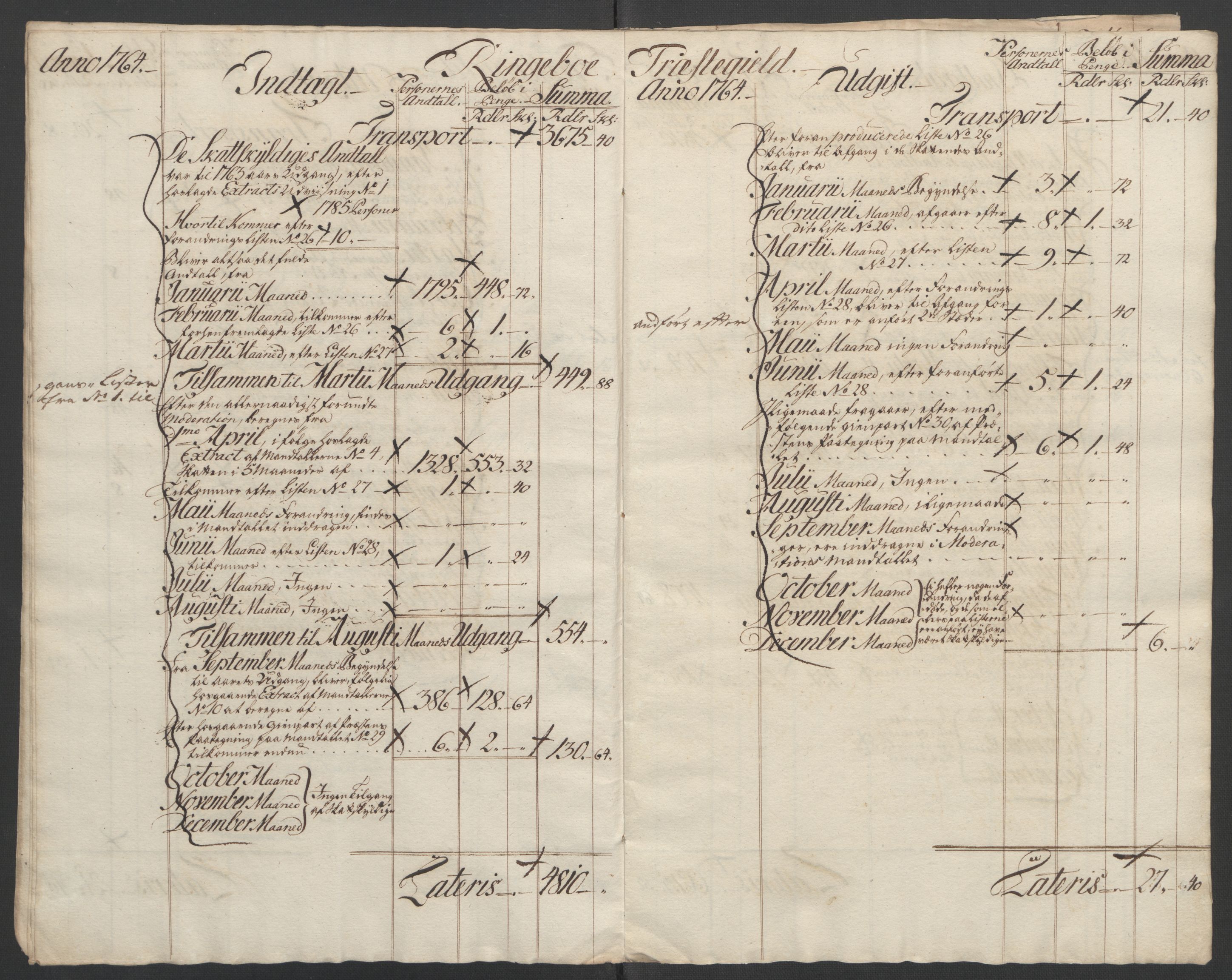 Rentekammeret inntil 1814, Reviderte regnskaper, Fogderegnskap, AV/RA-EA-4092/R17/L1266: Ekstraskatten Gudbrandsdal, 1762-1766, p. 311