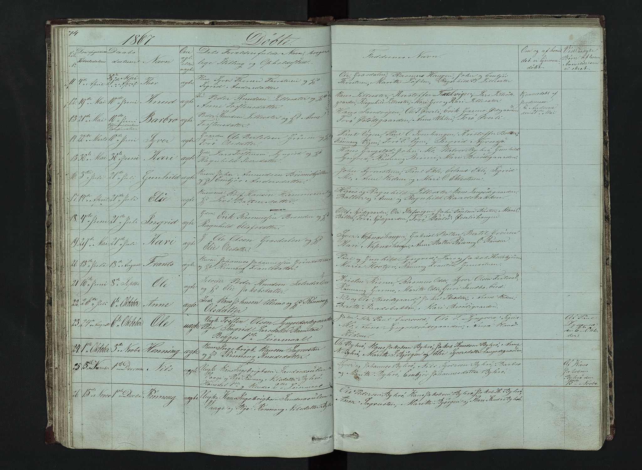 Lom prestekontor, SAH/PREST-070/L/L0014: Parish register (copy) no. 14, 1845-1876, p. 74-75