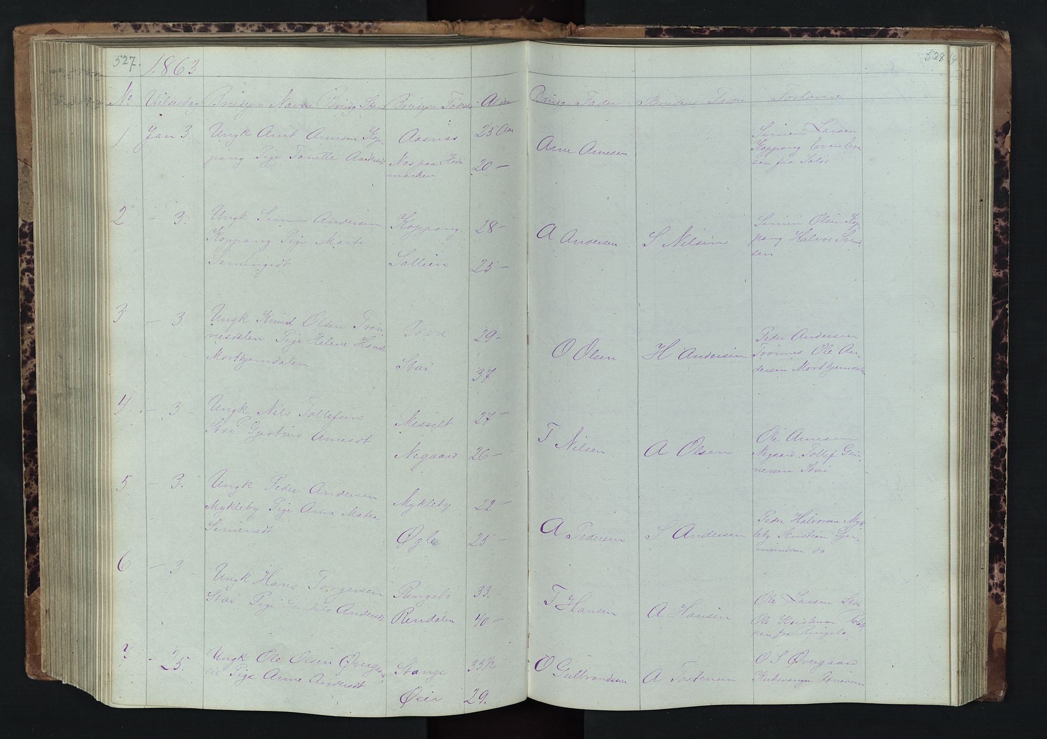 Stor-Elvdal prestekontor, SAH/PREST-052/H/Ha/Hab/L0001: Parish register (copy) no. 1 /1, 1860-1894, p. 527-528