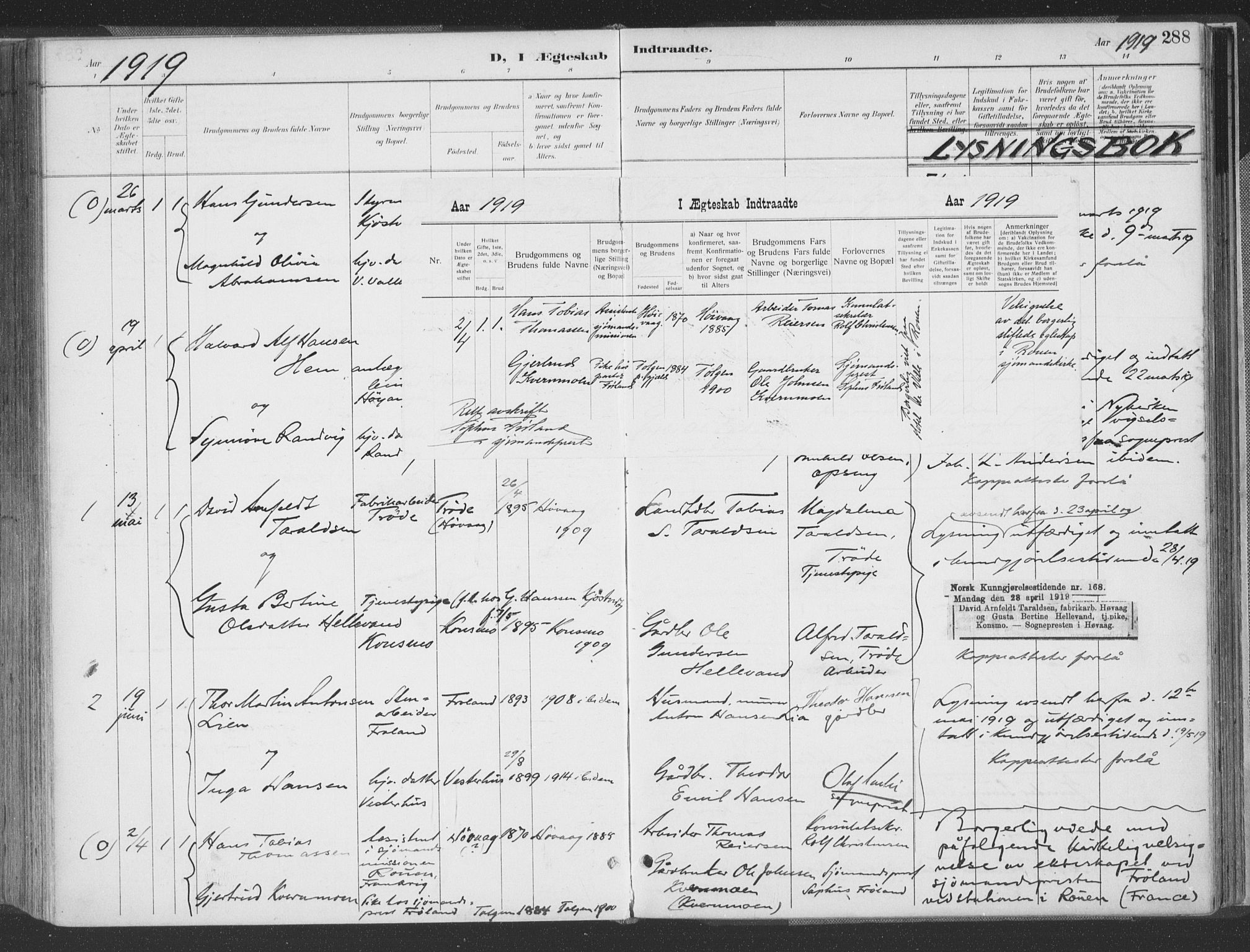 Høvåg sokneprestkontor, SAK/1111-0025/F/Fa/L0006: Parish register (official) no. A 6, 1894-1923, p. 288