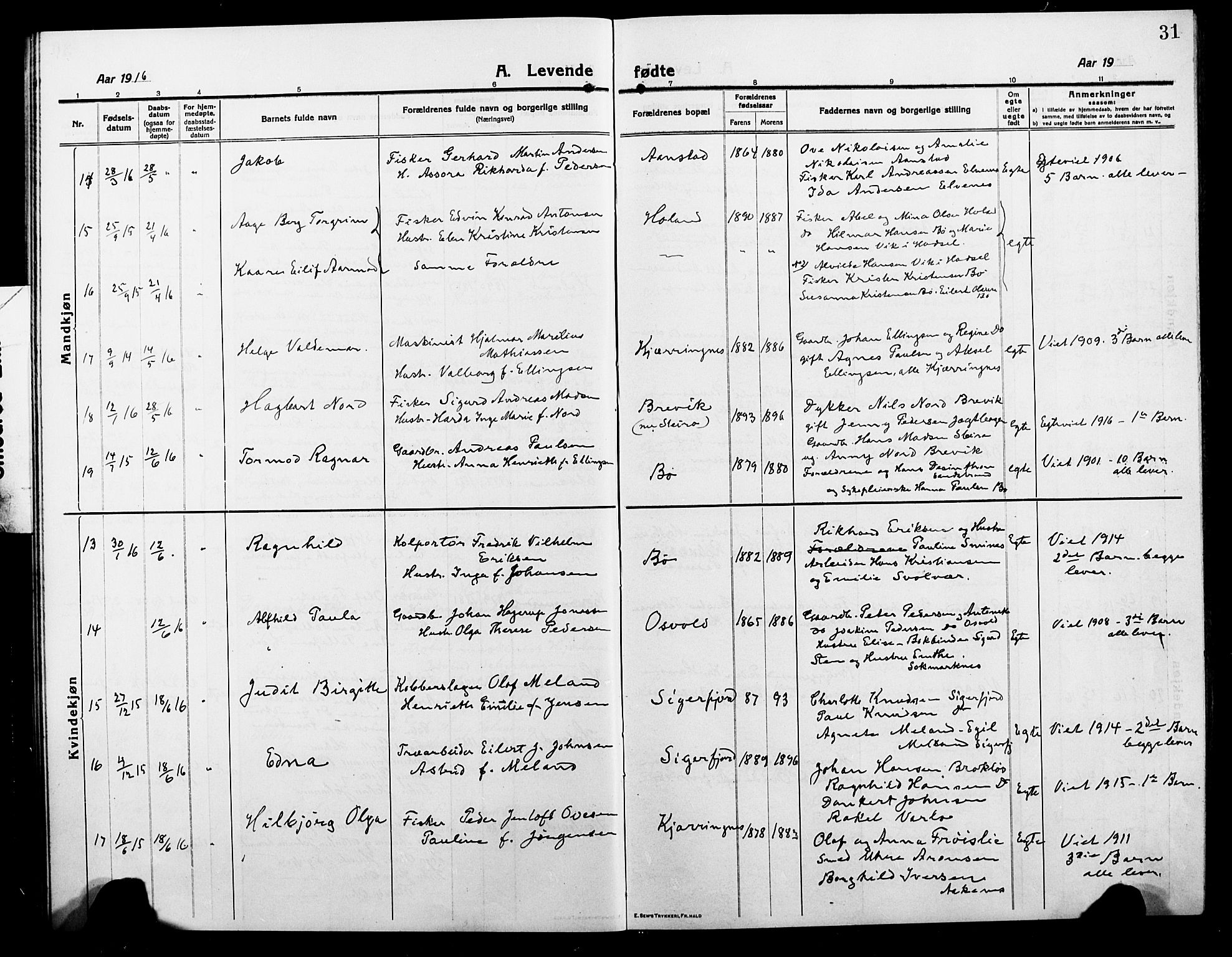 Ministerialprotokoller, klokkerbøker og fødselsregistre - Nordland, SAT/A-1459/895/L1383: Parish register (copy) no. 895C05, 1913-1922, p. 31