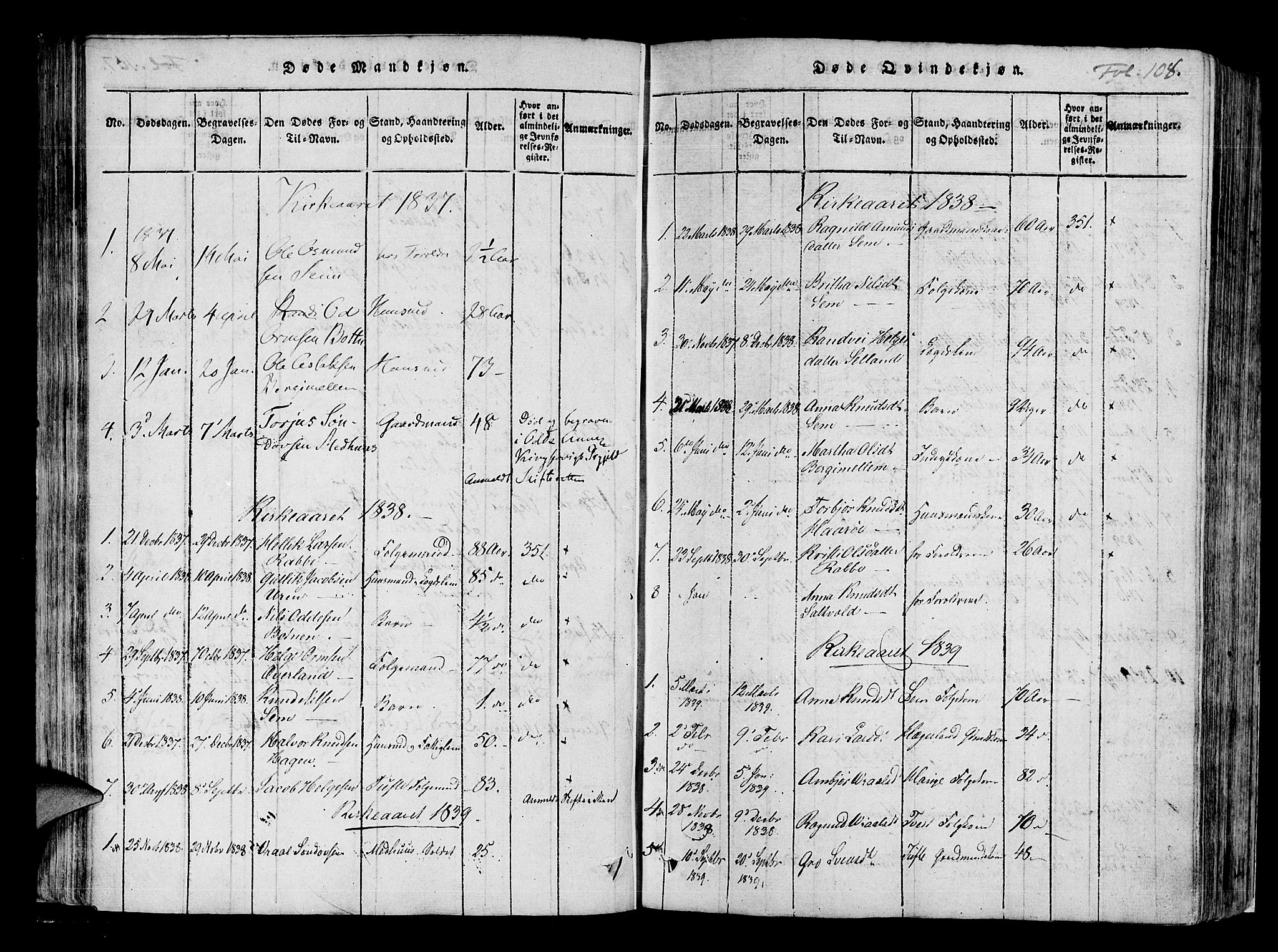 Røldal sokneprestembete, SAB/A-100247: Parish register (official) no. A 2, 1817-1856, p. 108