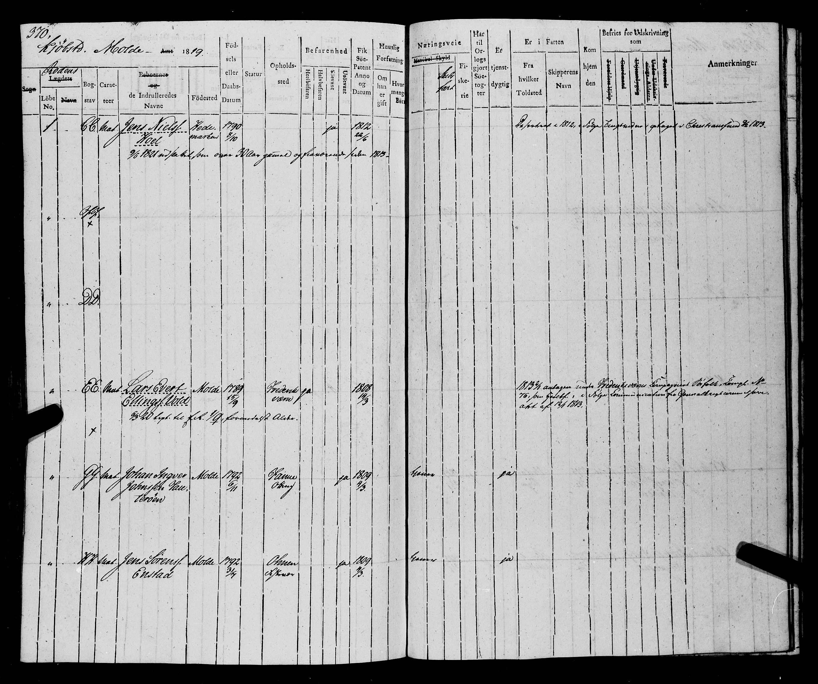 Sjøinnrulleringen - Trondhjemske distrikt, AV/SAT-A-5121/01/L0014: Ruller over Trondhjem distrikt, 1819