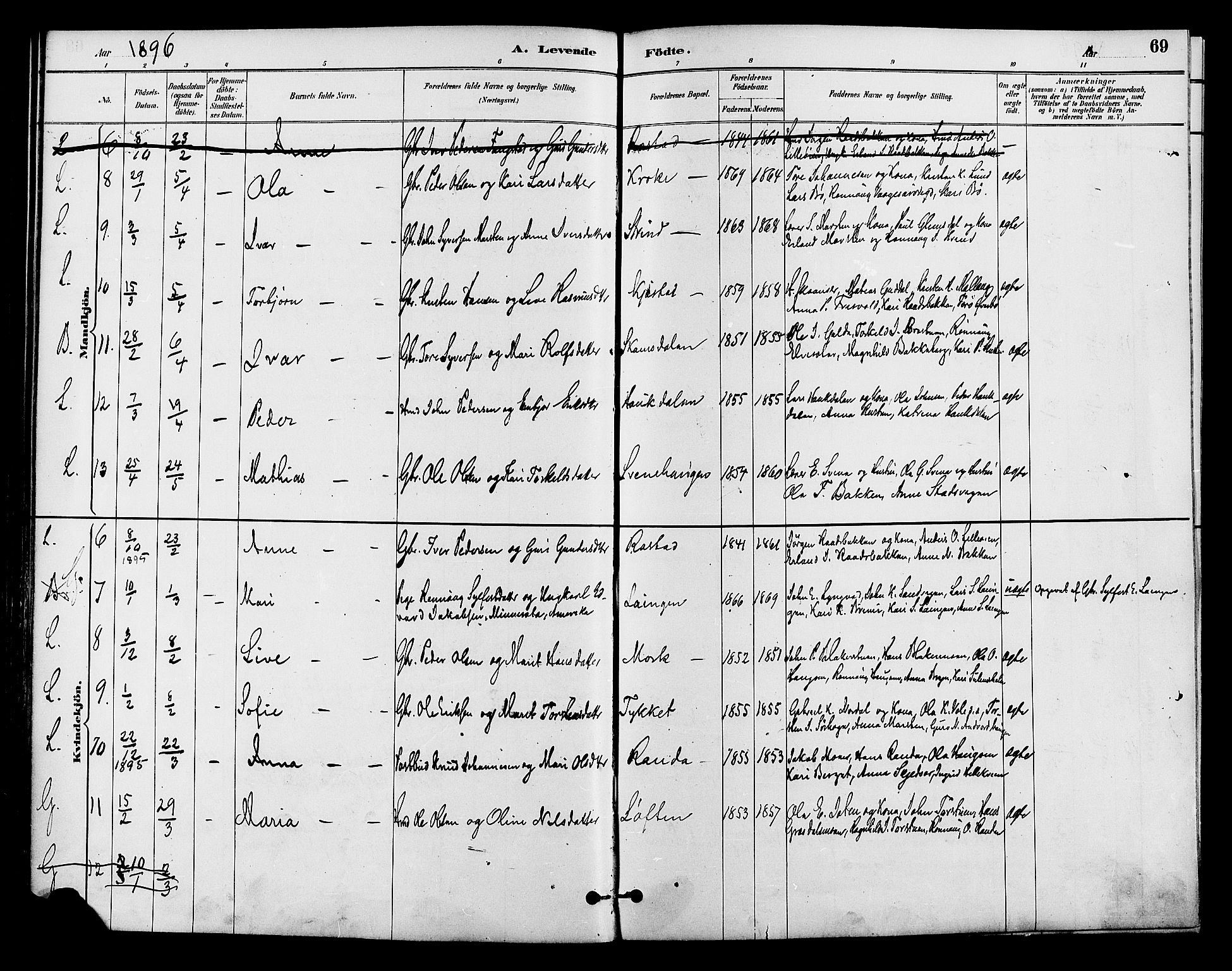 Lom prestekontor, SAH/PREST-070/K/L0008: Parish register (official) no. 8, 1885-1898, p. 69