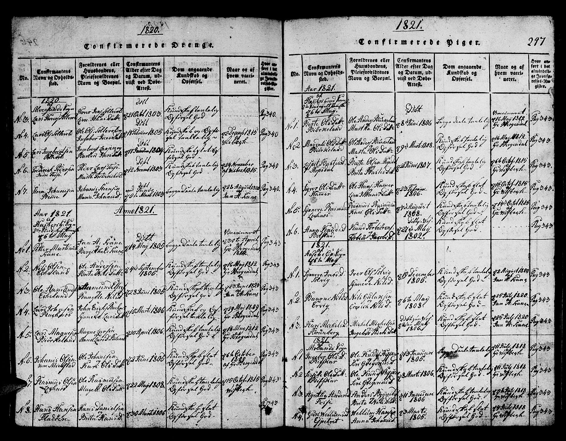 Hamre sokneprestembete, SAB/A-75501/H/Ha/Hab: Parish register (copy) no. A 1, 1816-1826, p. 247