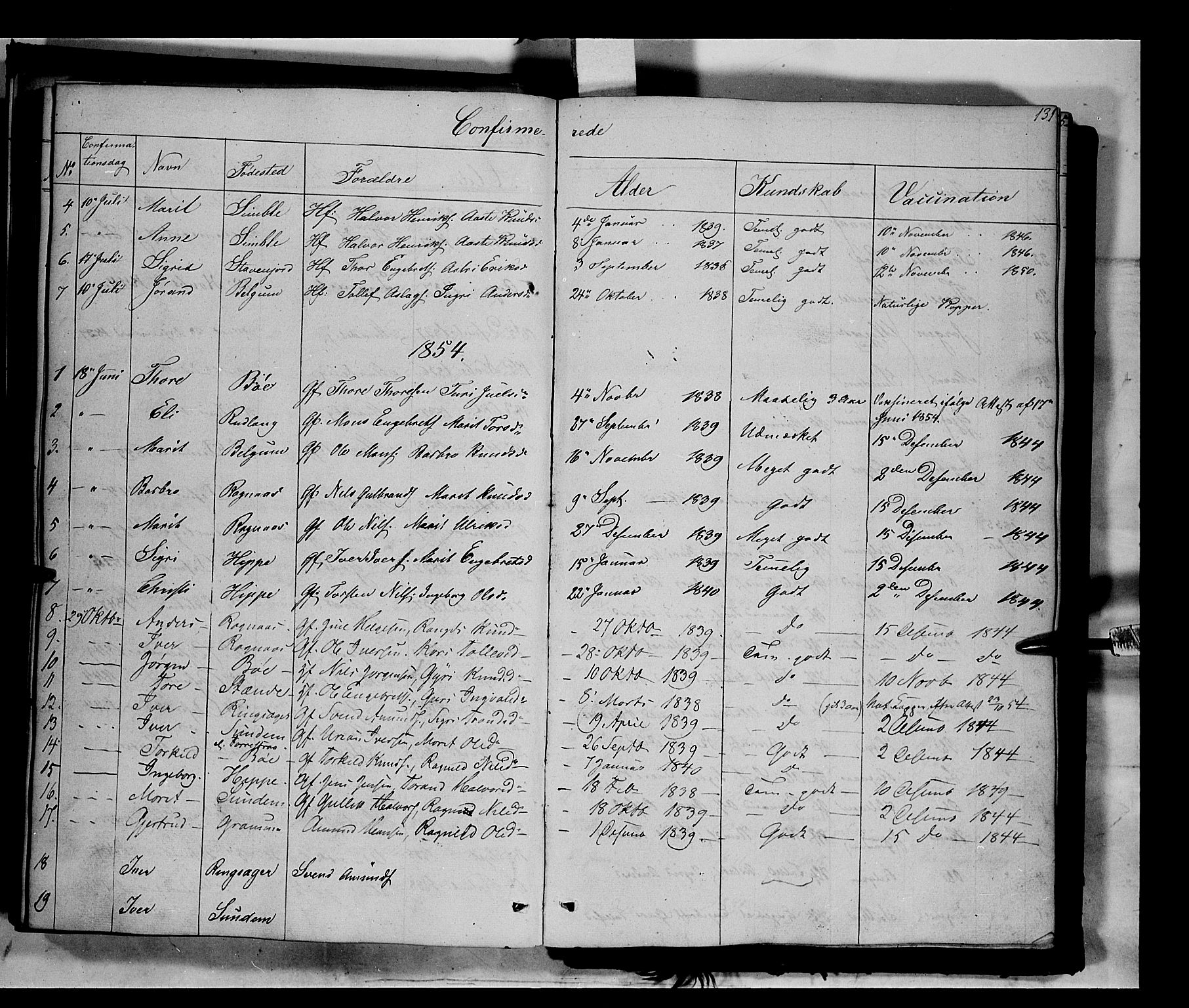 Nord-Aurdal prestekontor, SAH/PREST-132/H/Ha/Haa/L0006: Parish register (official) no. 6, 1842-1863, p. 131