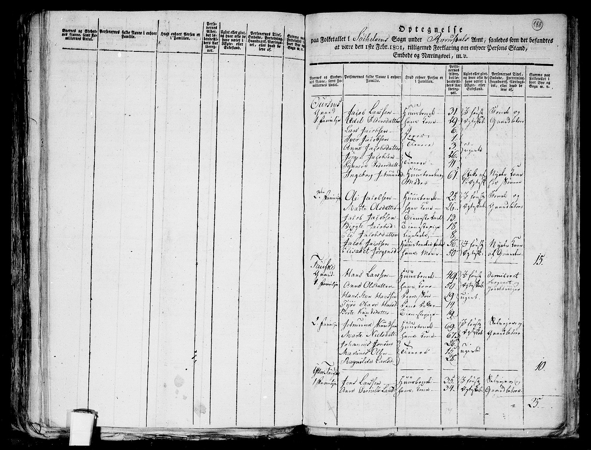 RA, 1801 census for 1527P Ørskog, 1801, p. 187b-188a