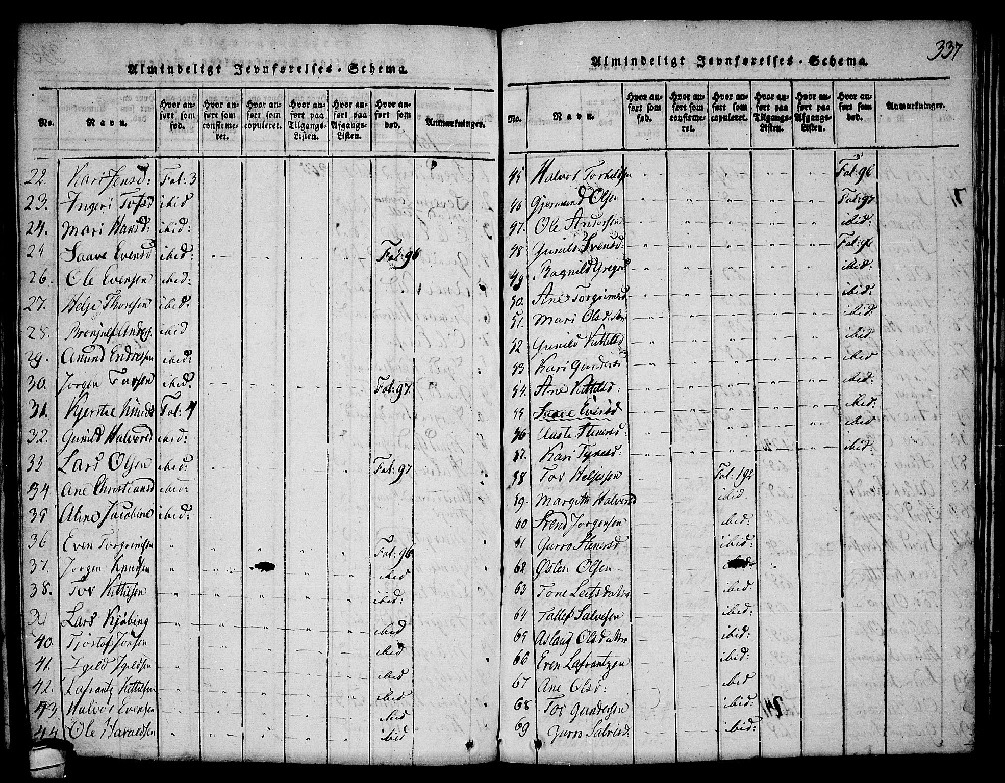 Seljord kirkebøker, SAKO/A-20/F/Fa/L0010: Parish register (official) no. I 10, 1815-1831, p. 337
