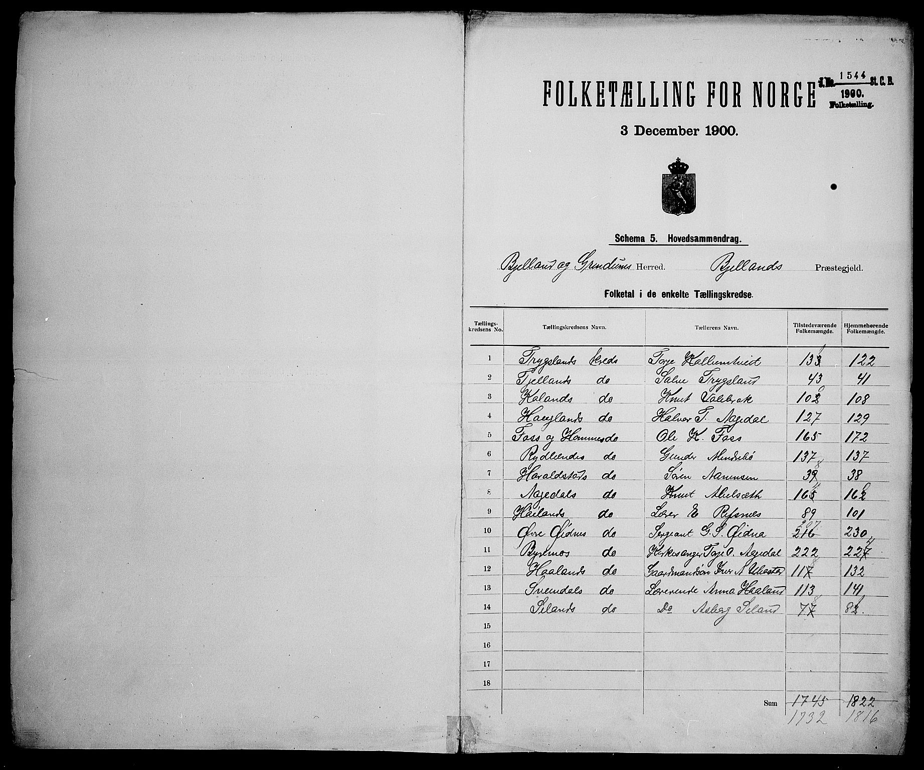 SAK, 1900 census for Bjelland og Grindheim, 1900, p. 2