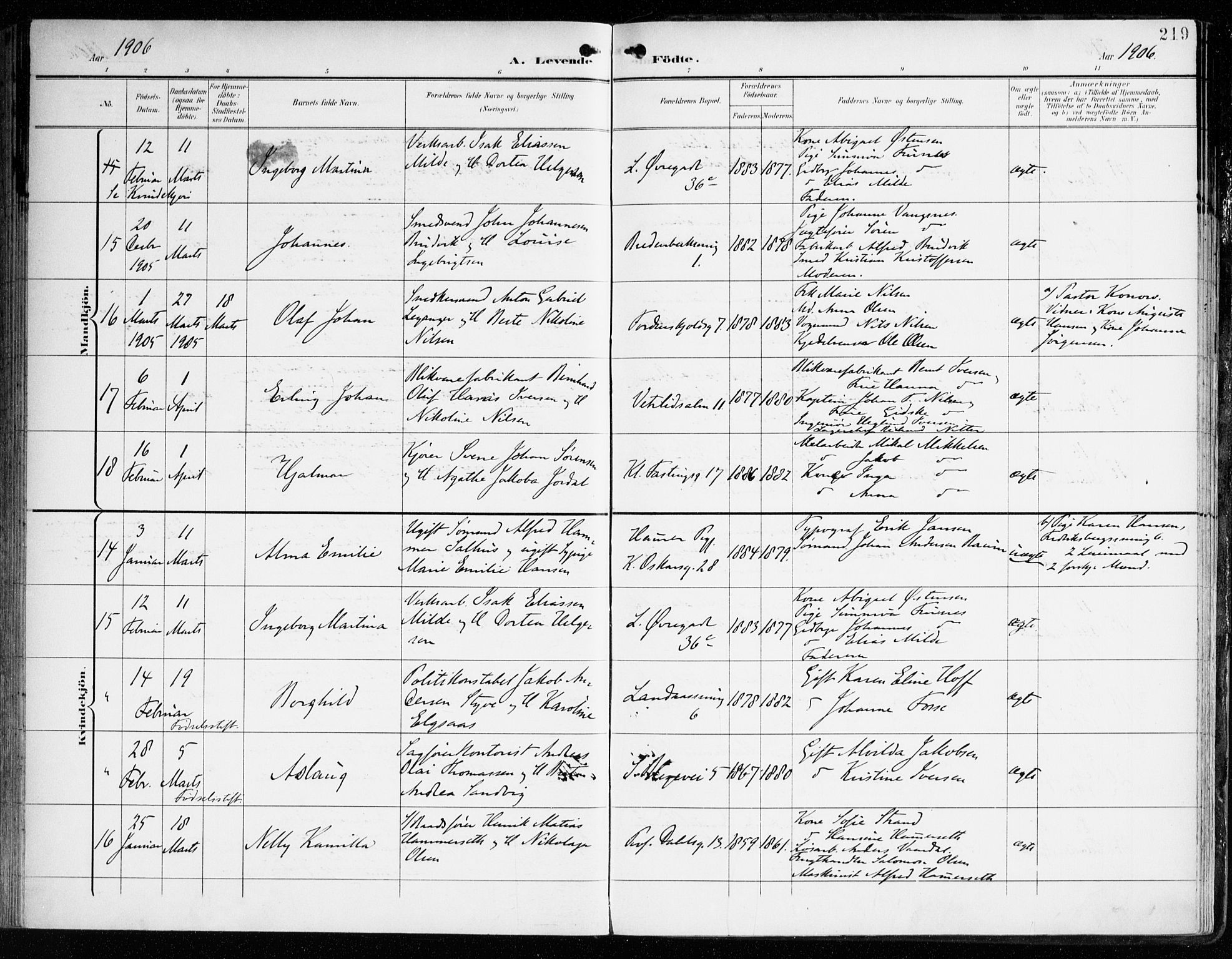 Korskirken sokneprestembete, AV/SAB-A-76101/H/Haa/L0023: Parish register (official) no. B 9, 1899-1908, p. 219