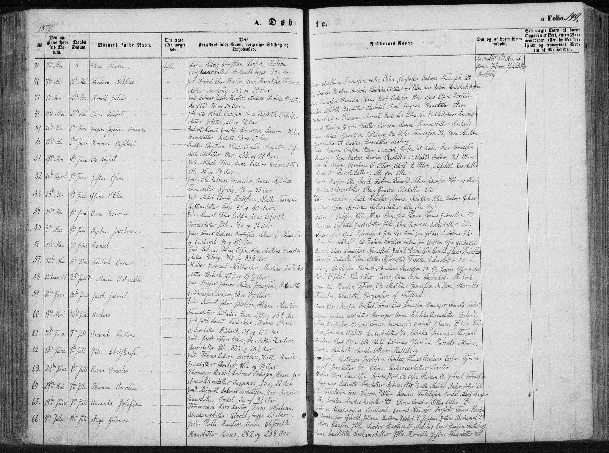 Lista sokneprestkontor, AV/SAK-1111-0027/F/Fa/L0011: Parish register (official) no. A 11, 1861-1878, p. 149