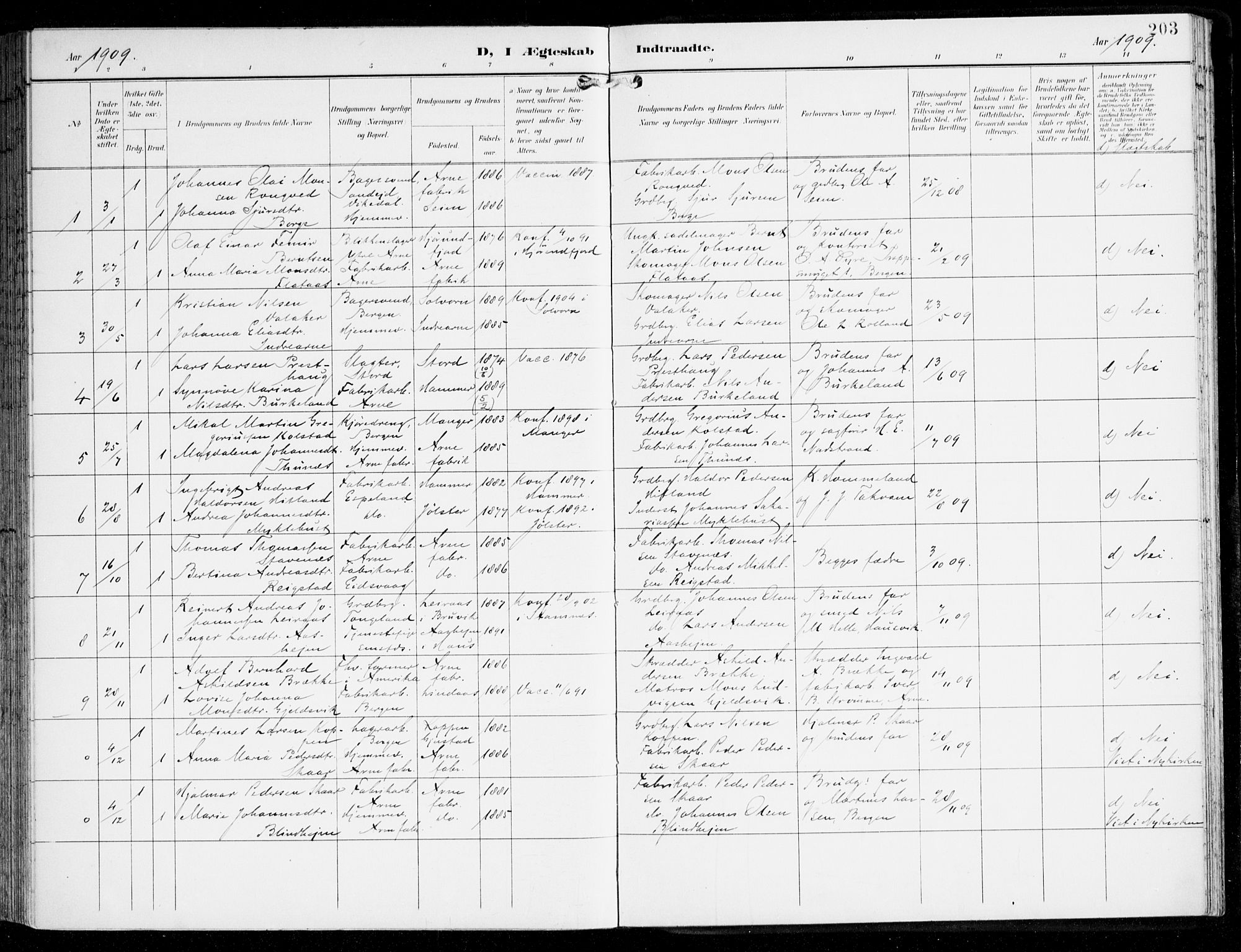 Haus sokneprestembete, AV/SAB-A-75601/H/Haa: Parish register (official) no. D 2, 1899-1912, p. 203