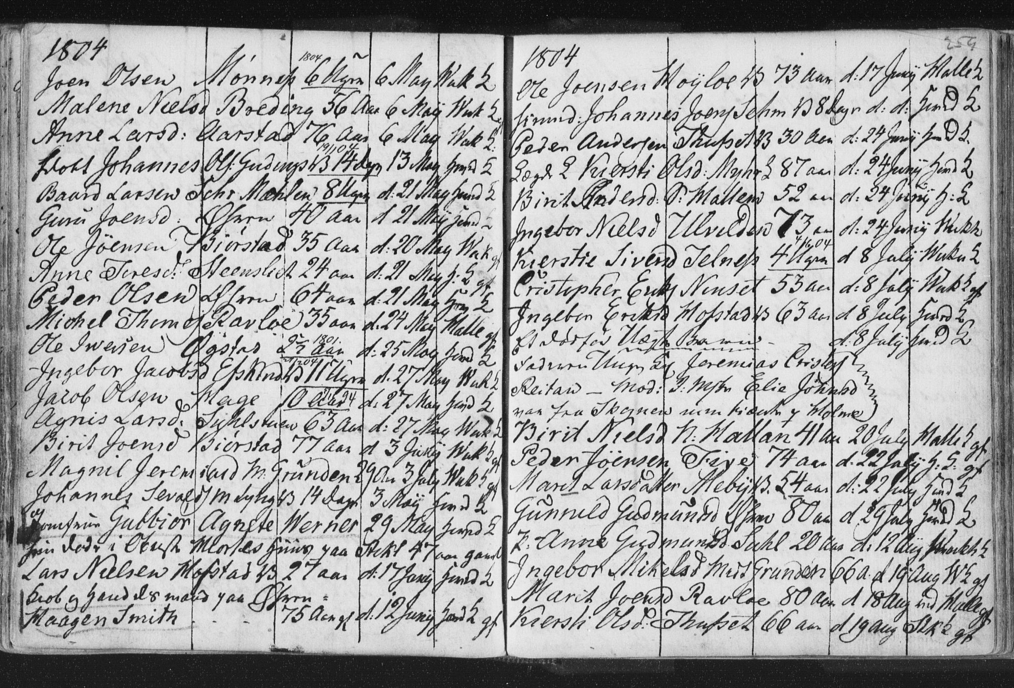 Ministerialprotokoller, klokkerbøker og fødselsregistre - Nord-Trøndelag, AV/SAT-A-1458/723/L0232: Parish register (official) no. 723A03, 1781-1804, p. 259