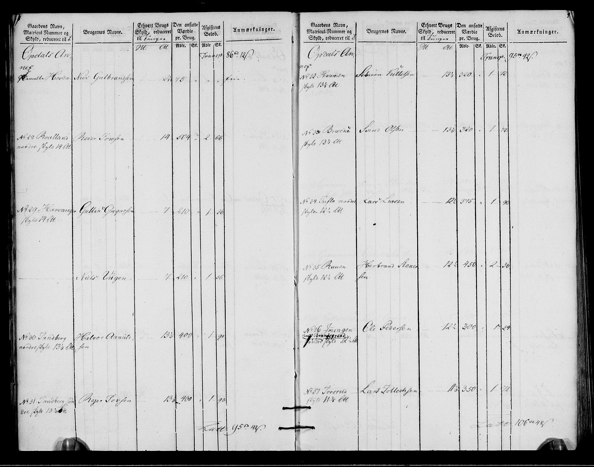 Rentekammeret inntil 1814, Realistisk ordnet avdeling, AV/RA-EA-4070/N/Ne/Nea/L0057a: Numedal og Sandsvær fogderi. Oppebørselsregister for fogderiets landdistrikter, 1803-1804, p. 7