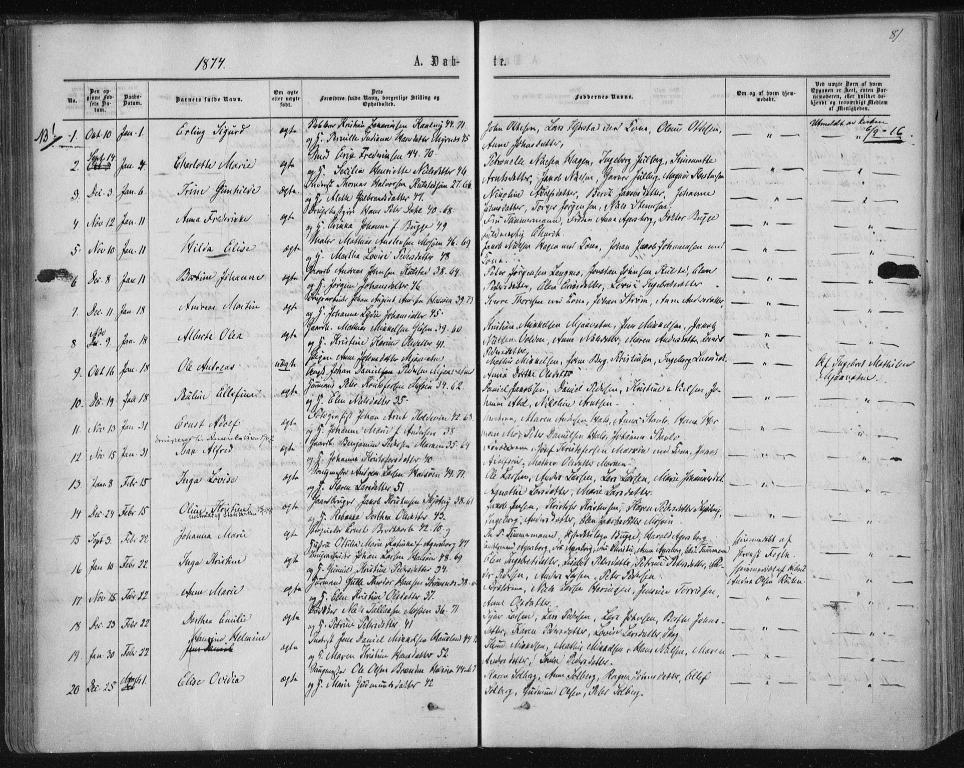 Ministerialprotokoller, klokkerbøker og fødselsregistre - Nordland, SAT/A-1459/820/L0294: Parish register (official) no. 820A15, 1866-1879, p. 81