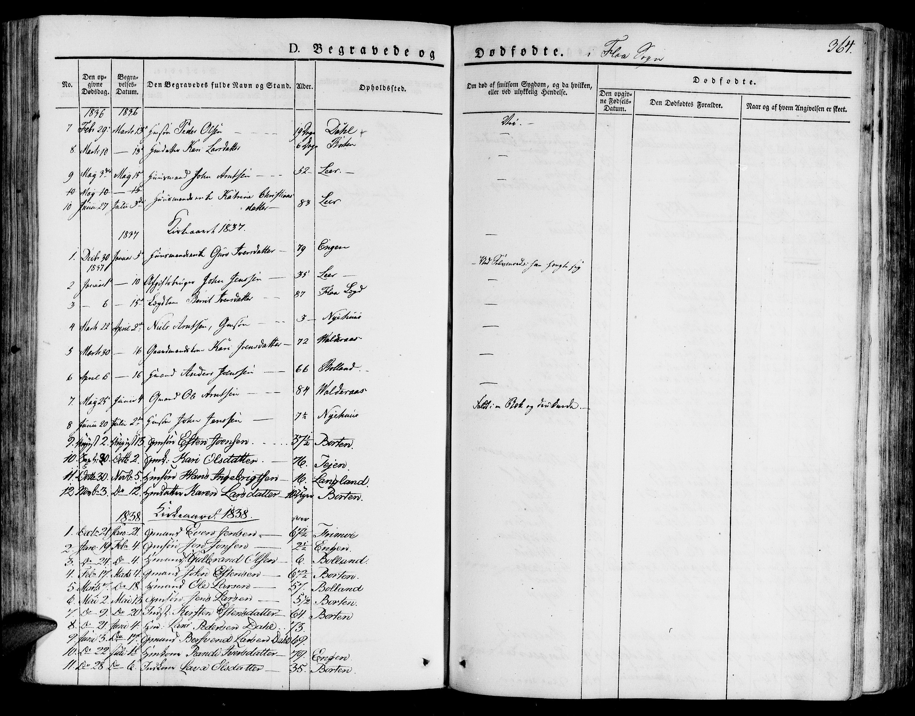 Ministerialprotokoller, klokkerbøker og fødselsregistre - Sør-Trøndelag, SAT/A-1456/691/L1072: Parish register (official) no. 691A05 /3, 1826-1841, p. 364
