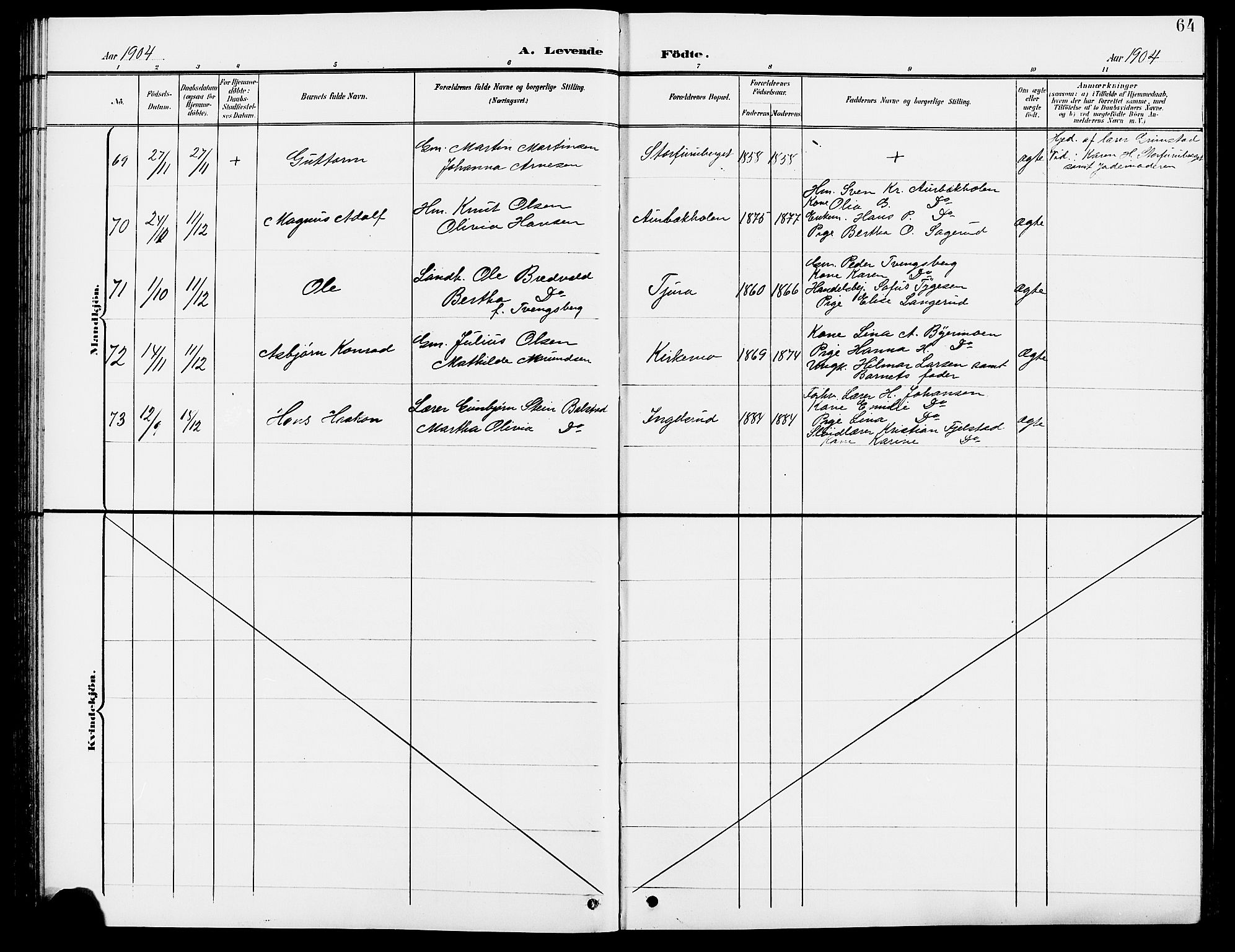 Grue prestekontor, AV/SAH-PREST-036/H/Ha/Hab/L0005: Parish register (copy) no. 5, 1900-1909, p. 64