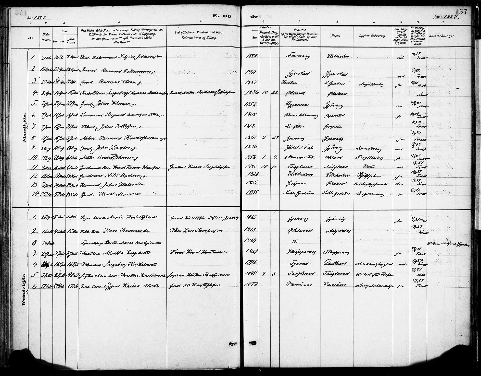 Tysnes sokneprestembete, SAB/A-78601/H/Haa: Parish register (official) no. B 1, 1887-1906, p. 157