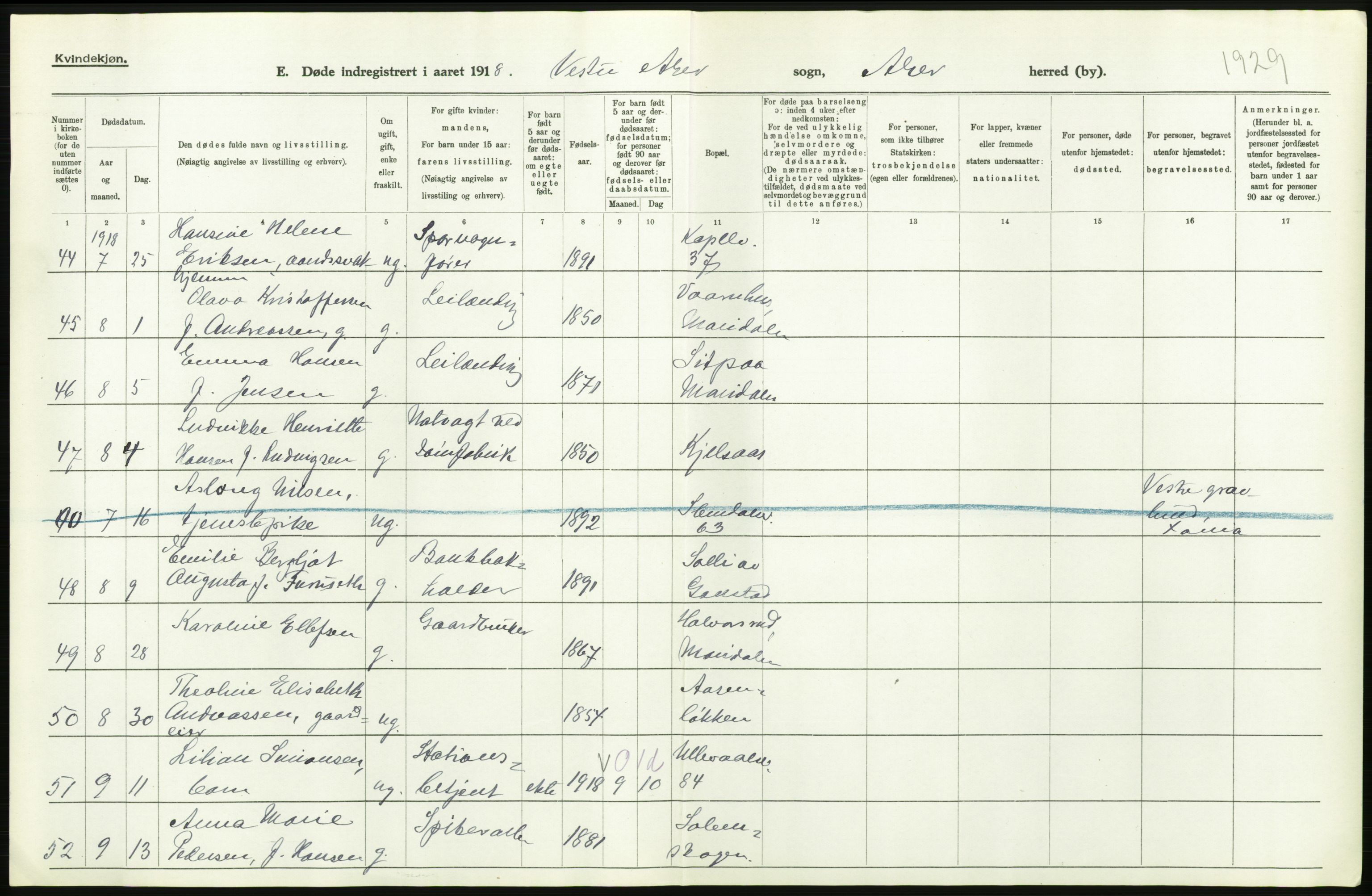 Statistisk sentralbyrå, Sosiodemografiske emner, Befolkning, AV/RA-S-2228/D/Df/Dfb/Dfbh/L0006: Akershus fylke: Døde. Bygder og byer., 1918, p. 450