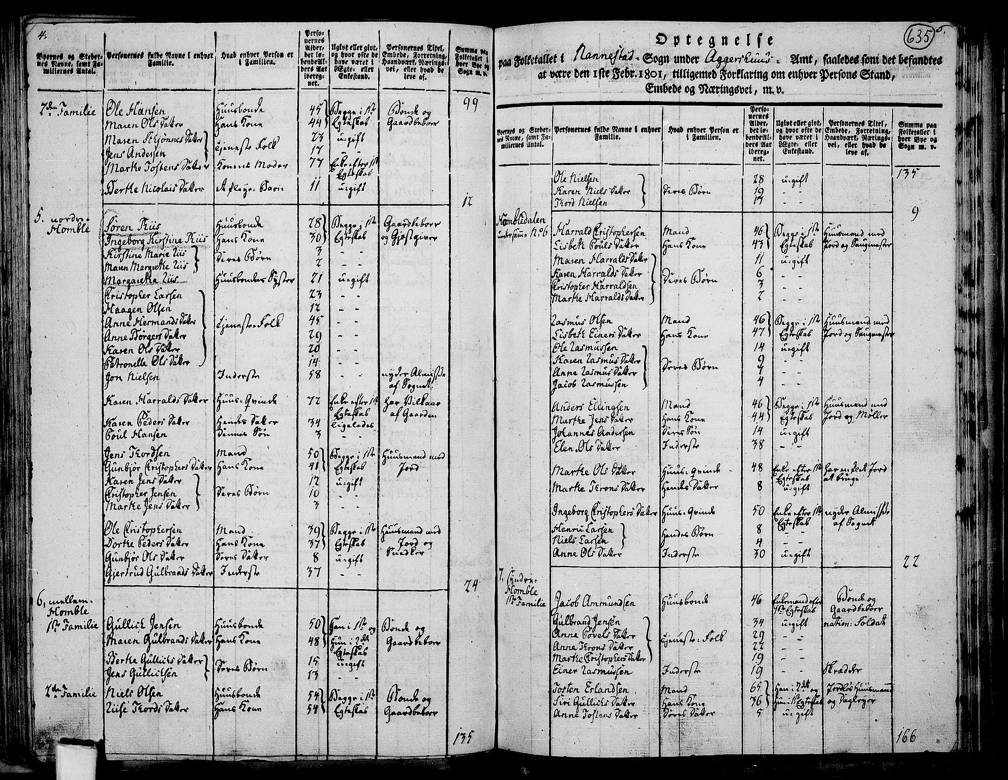 RA, 1801 census for 0238P Nannestad, 1801, p. 634b-635a