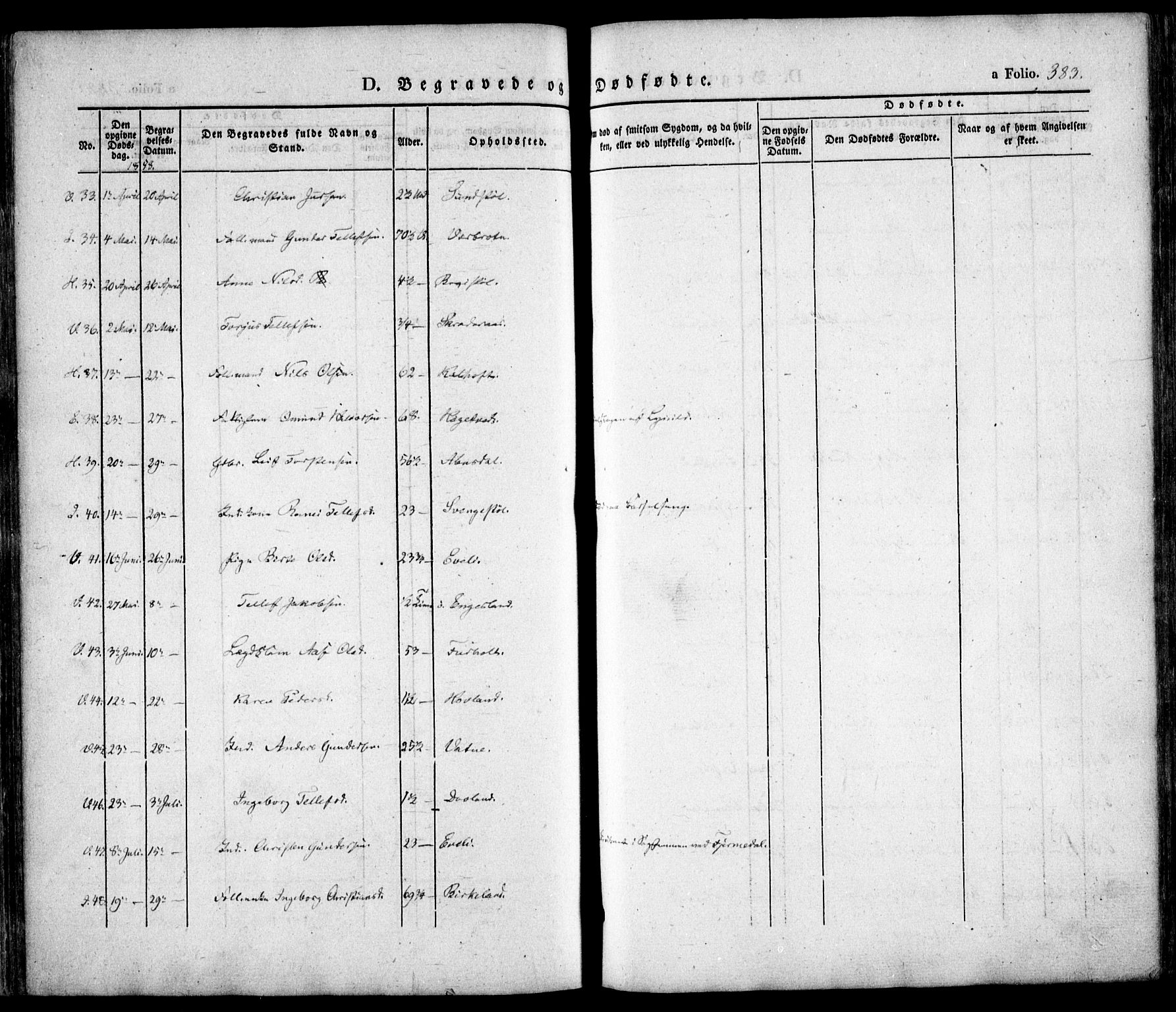 Evje sokneprestkontor, AV/SAK-1111-0008/F/Fa/Faa/L0005: Parish register (official) no. A 5, 1843-1865, p. 383