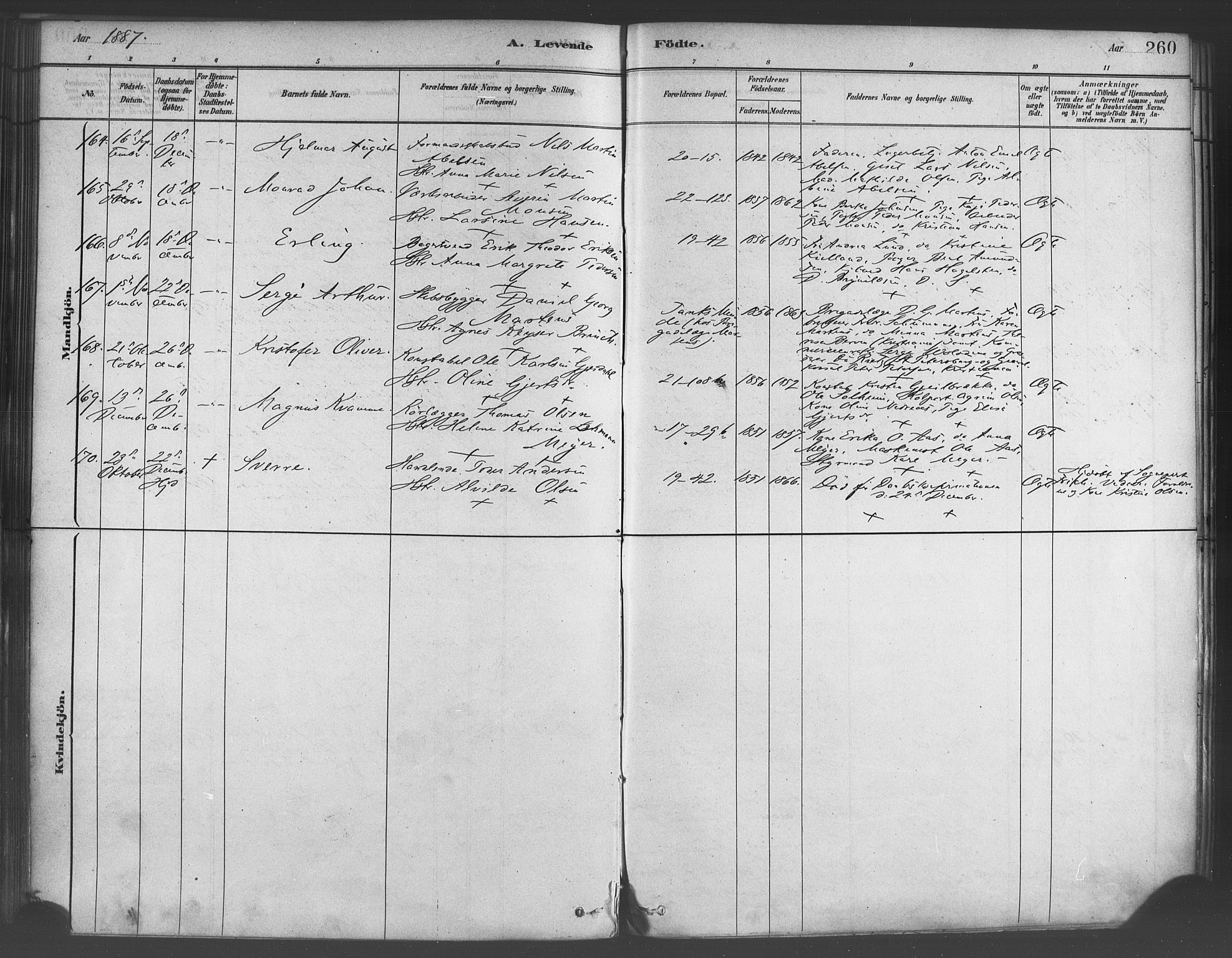 Korskirken sokneprestembete, SAB/A-76101/H/Haa/L0021: Parish register (official) no. B 7, 1878-1889, p. 260