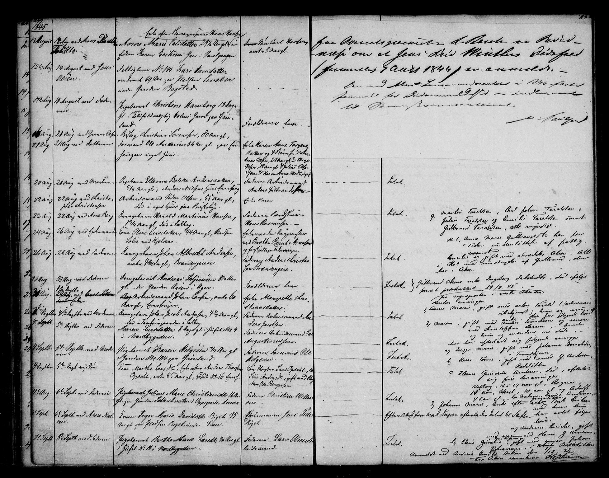 Aker sorenskriveri, AV/SAO-A-10895/H/Ha/Haa/L0002: Dødsanmeldelsesprotokoll, 1839-1850, p. 249-250