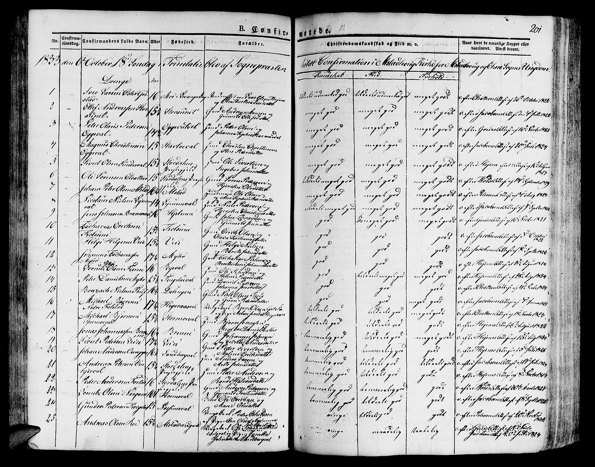 Ministerialprotokoller, klokkerbøker og fødselsregistre - Nord-Trøndelag, SAT/A-1458/717/L0152: Parish register (official) no. 717A05 /1, 1825-1836, p. 201