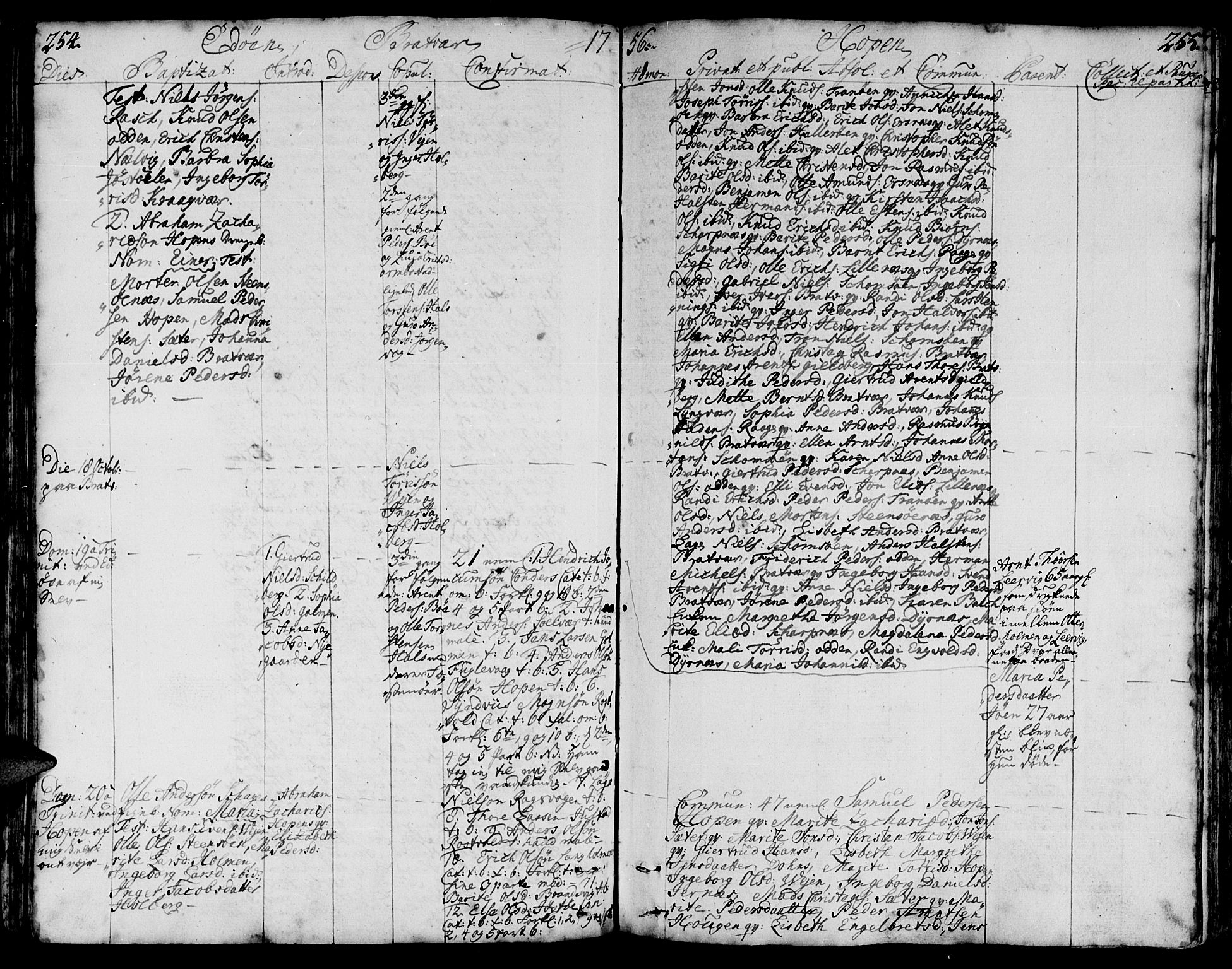 Ministerialprotokoller, klokkerbøker og fødselsregistre - Møre og Romsdal, AV/SAT-A-1454/581/L0931: Parish register (official) no. 581A01, 1751-1765, p. 254-255