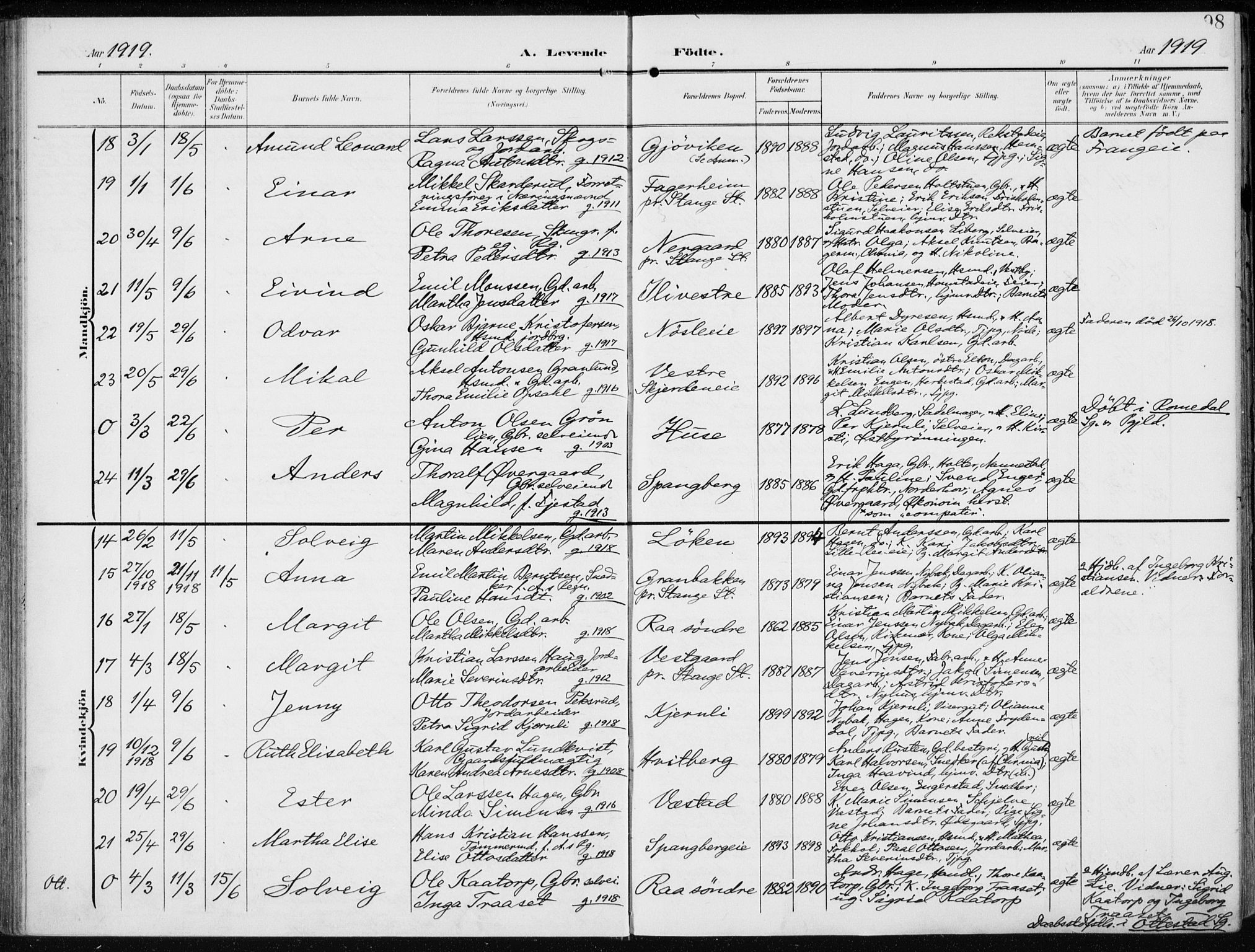 Stange prestekontor, AV/SAH-PREST-002/K/L0024: Parish register (official) no. 24, 1906-1922, p. 98