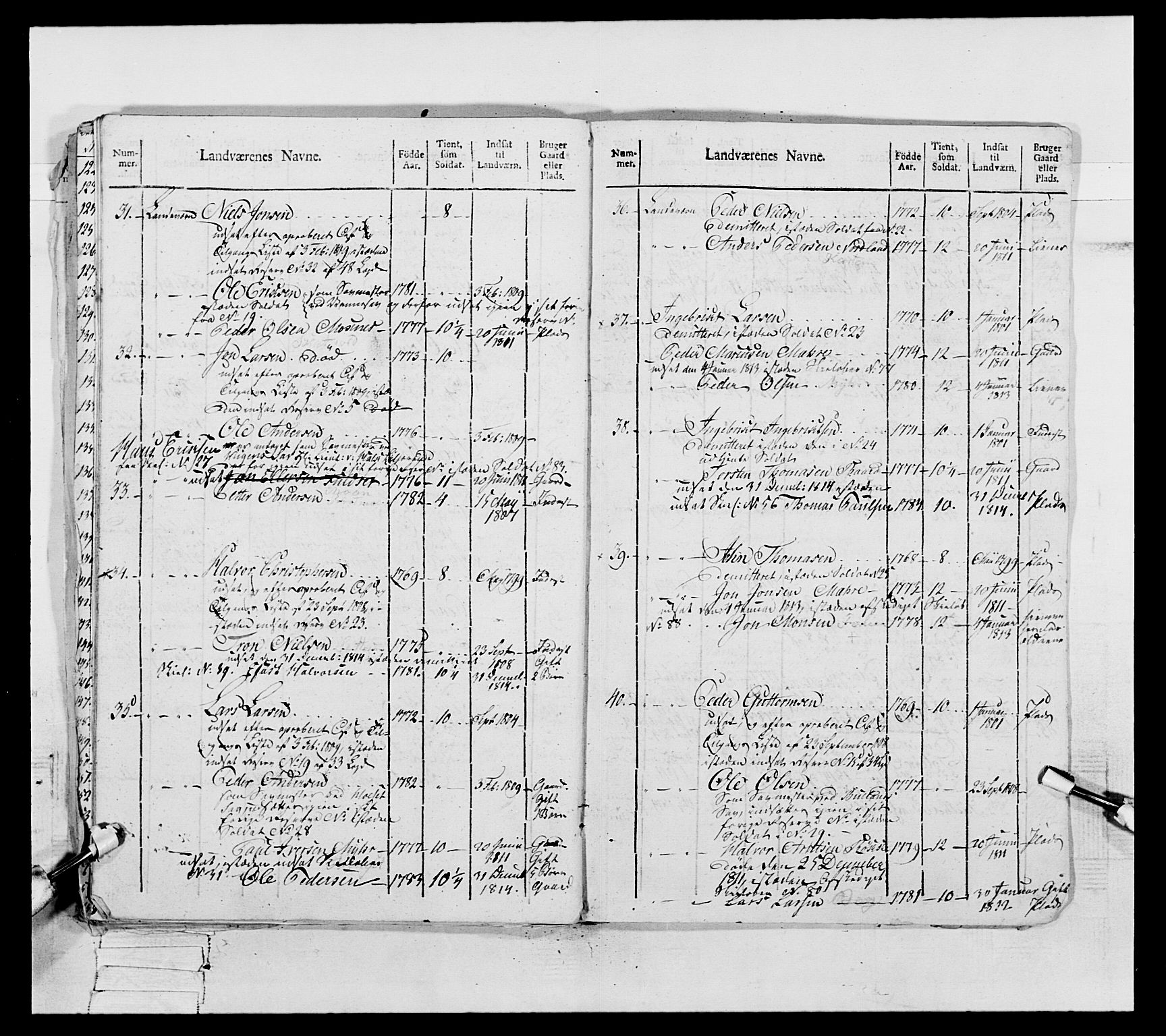 Generalitets- og kommissariatskollegiet, Det kongelige norske kommissariatskollegium, AV/RA-EA-5420/E/Eh/L0075c: 1. Trondheimske nasjonale infanteriregiment, 1811, p. 40